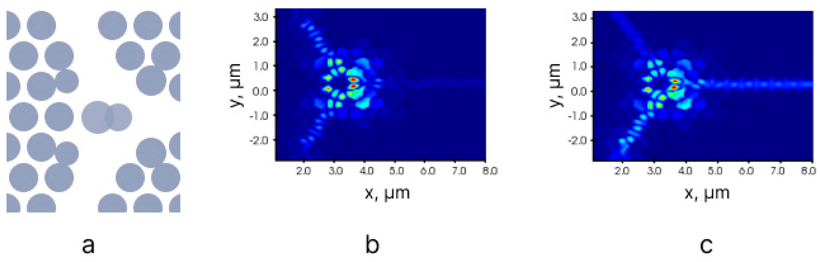 Photonics 10 01173 g003