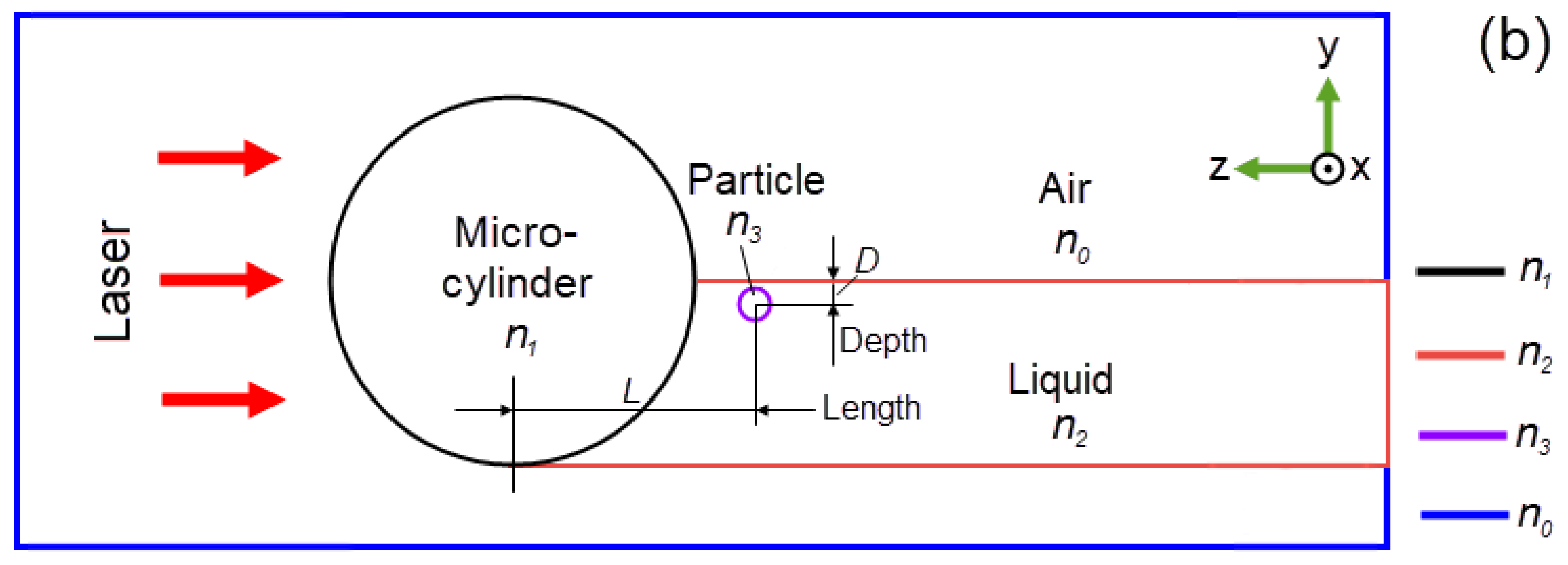 Photonics 10 01175 g001b