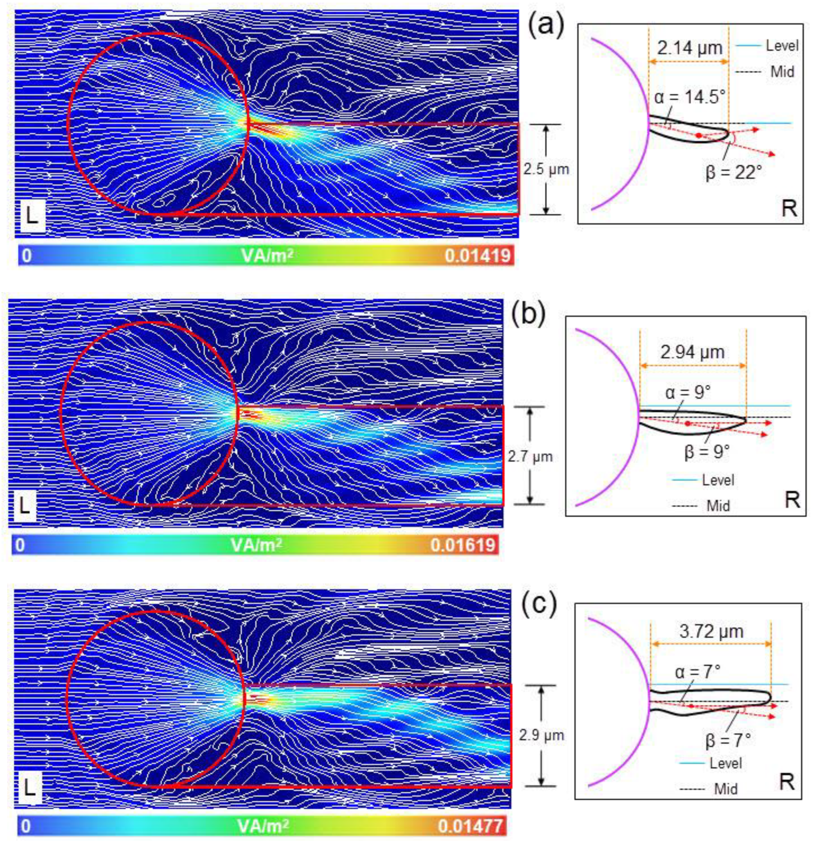Photonics 10 01175 g003