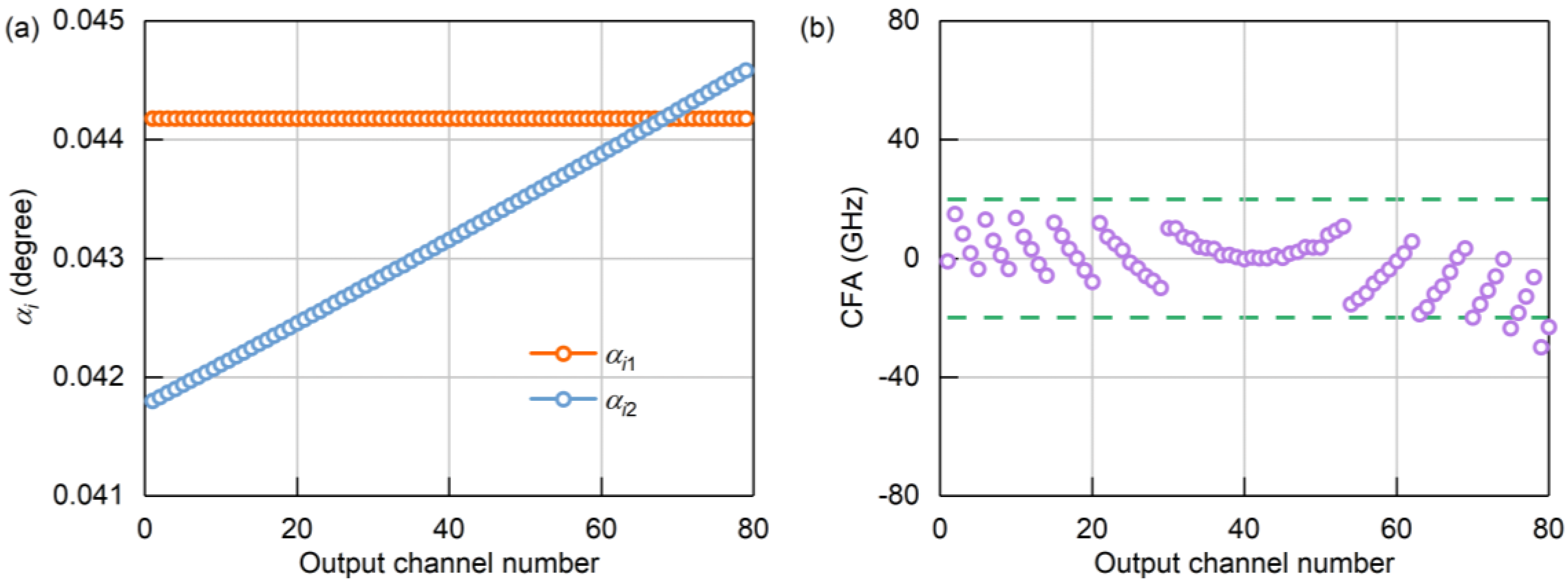 Photonics 10 01178 g005