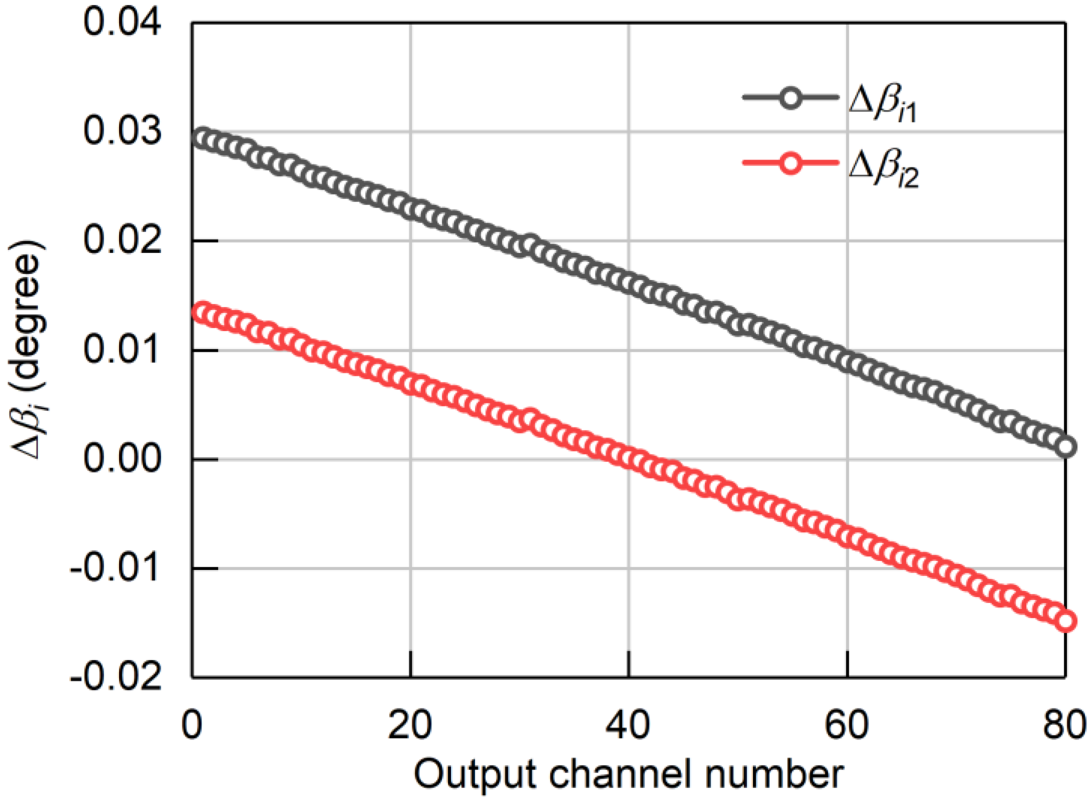 Photonics 10 01178 g006