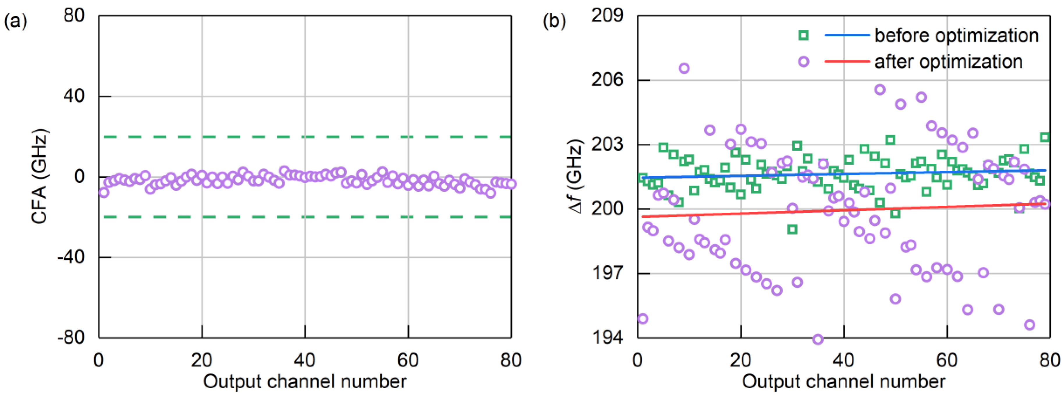 Photonics 10 01178 g008