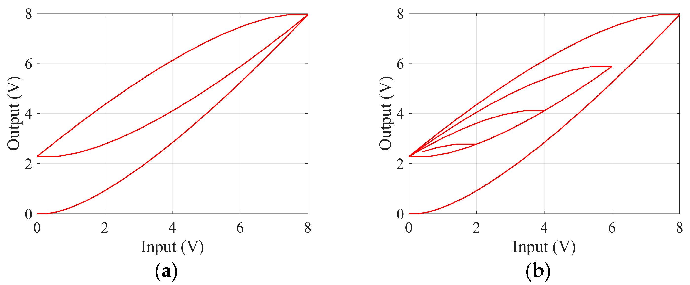 Photonics 10 01179 g004