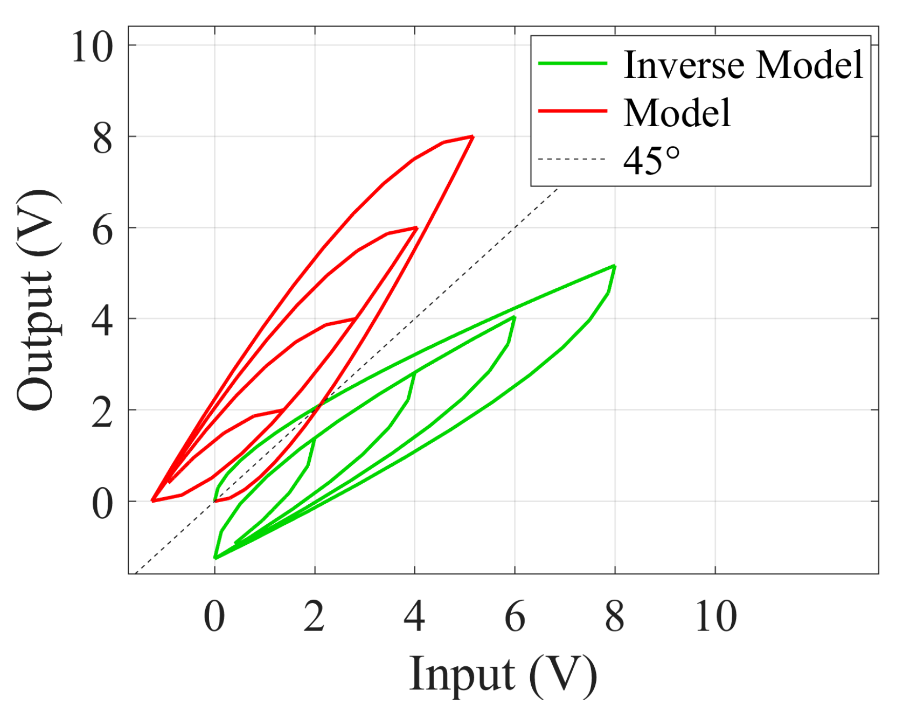 Photonics 10 01179 g008