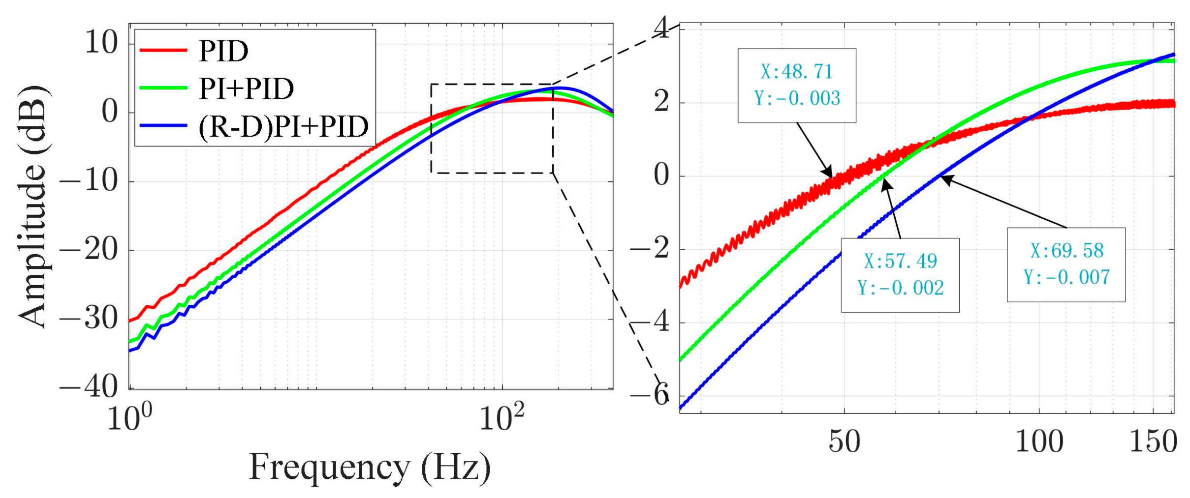 Photonics 10 01179 g011