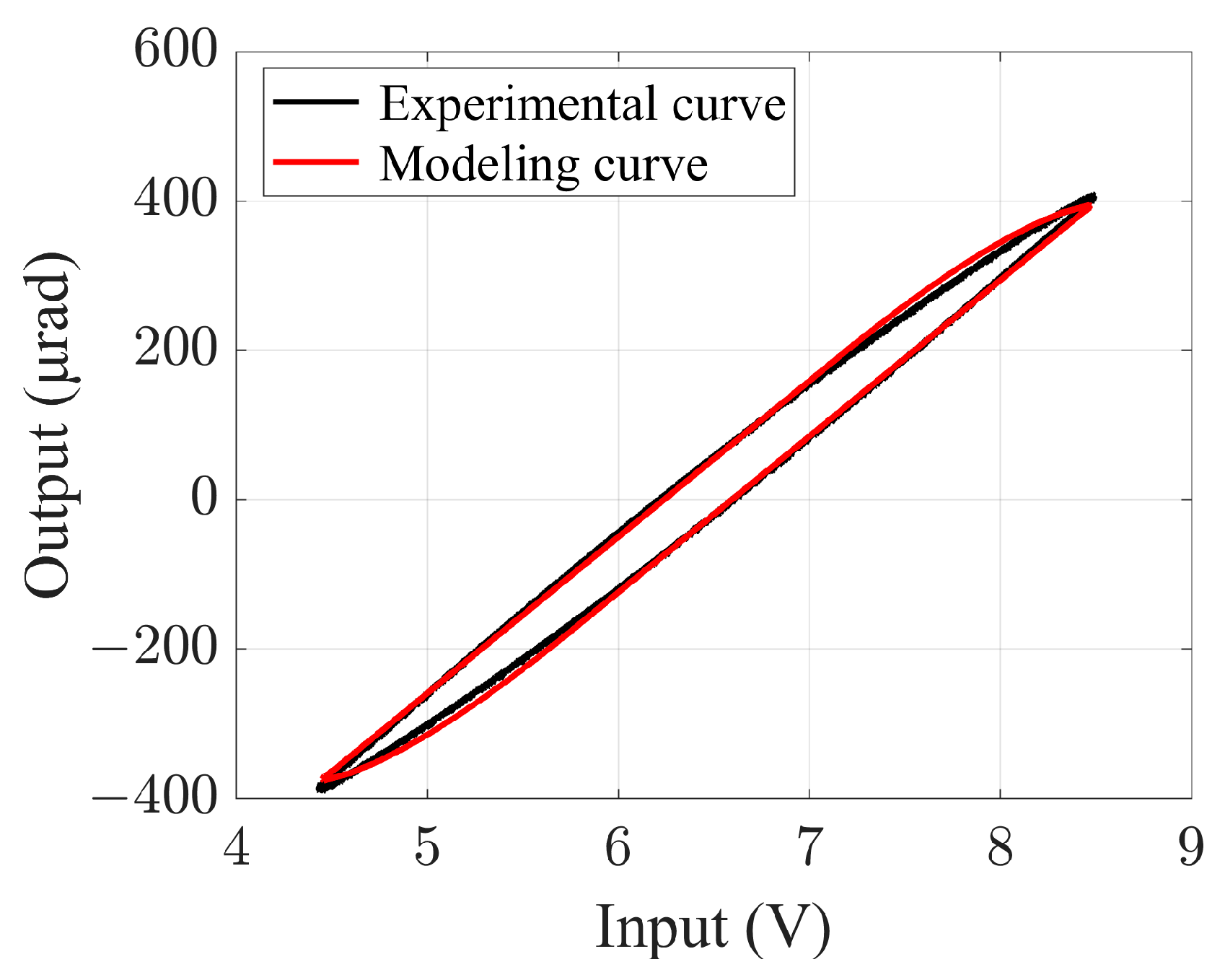 Photonics 10 01179 g012