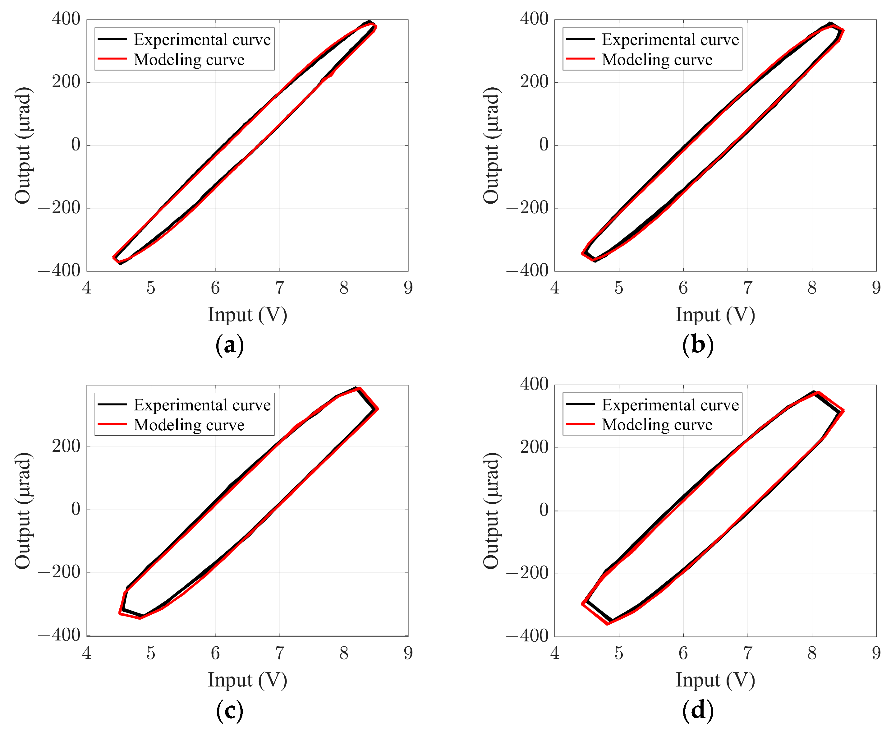Photonics 10 01179 g013