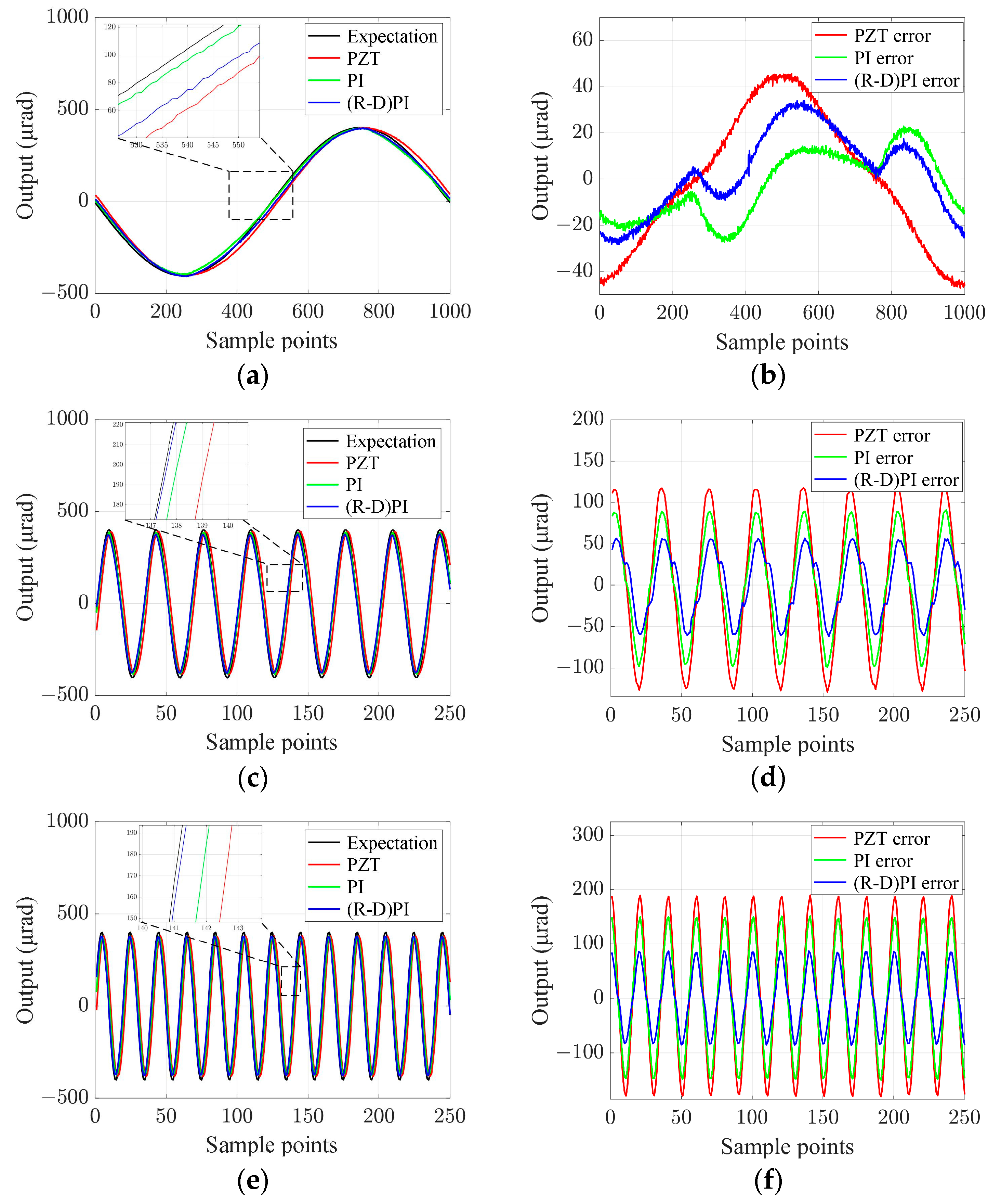 Photonics 10 01179 g014