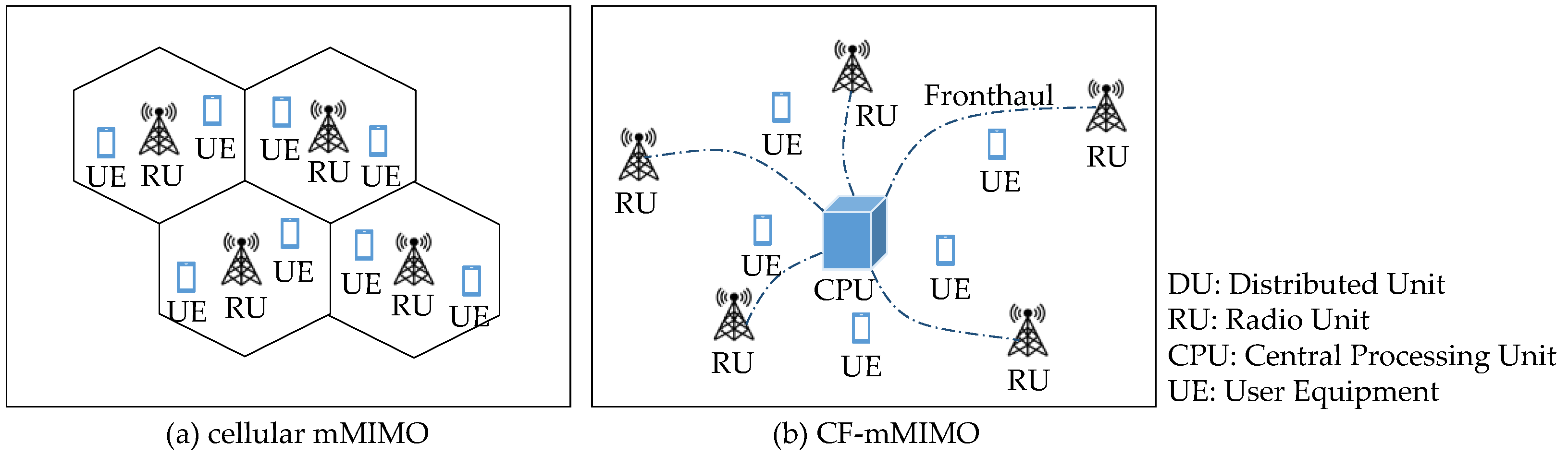 Photonics 10 01180 g001