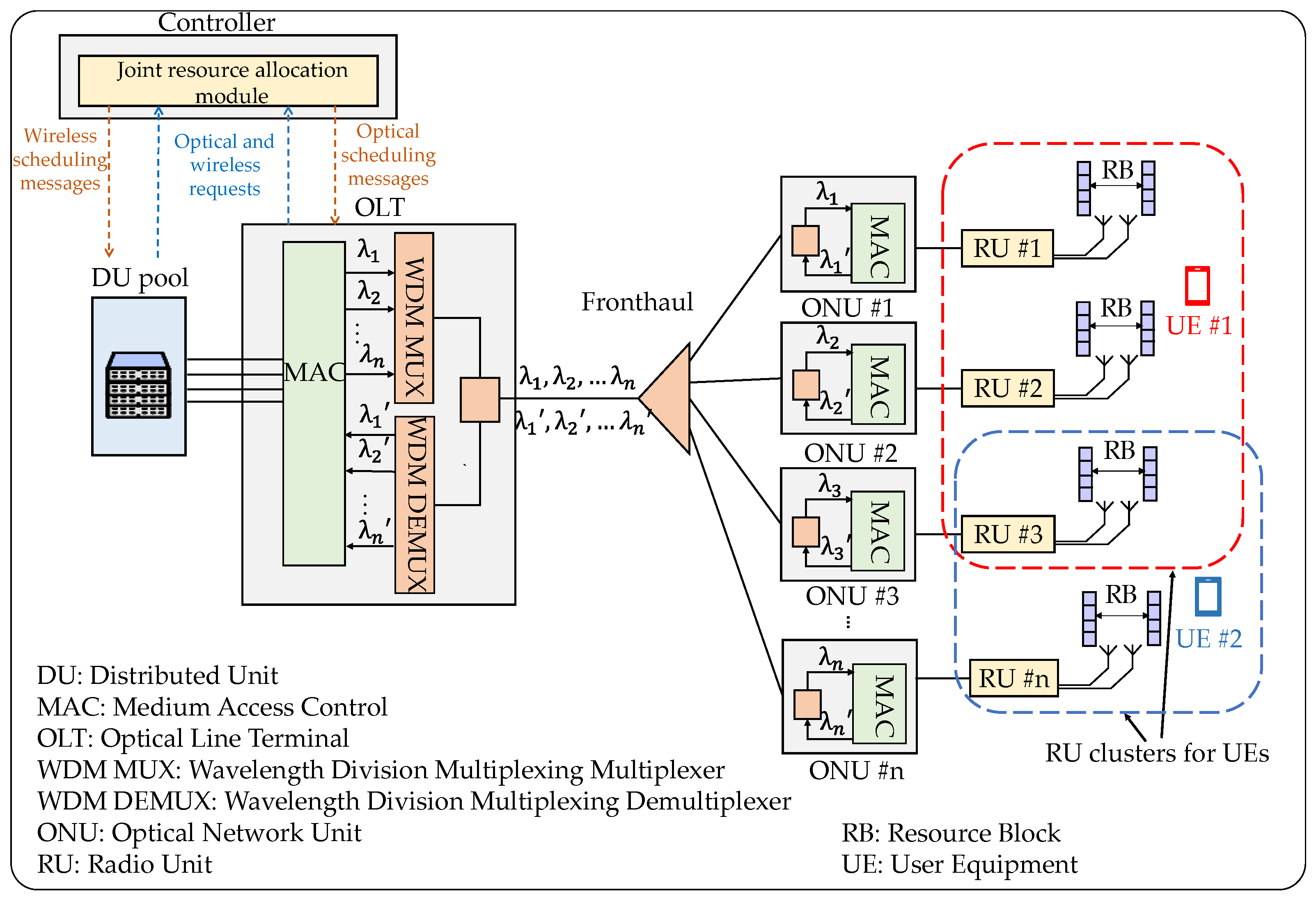 Photonics 10 01180 g002