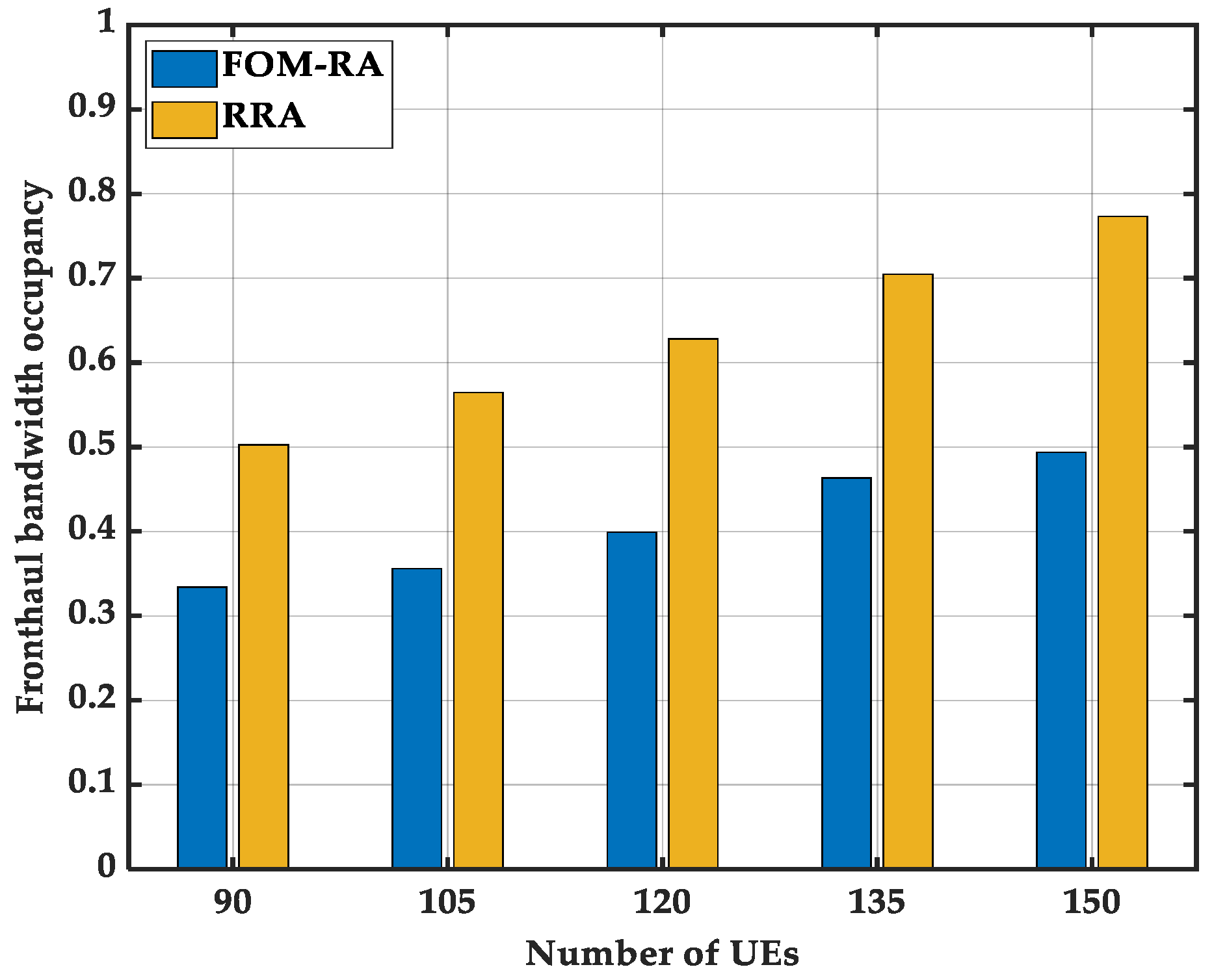 Photonics 10 01180 g006