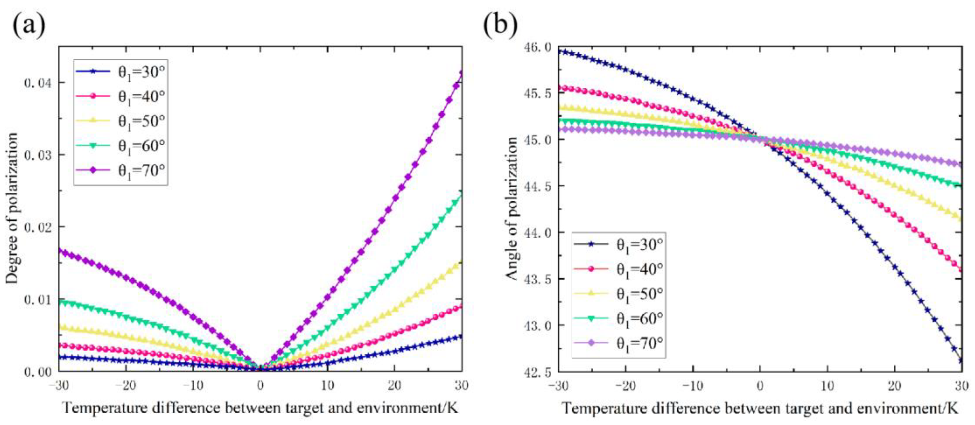 Photonics 10 01181 g002