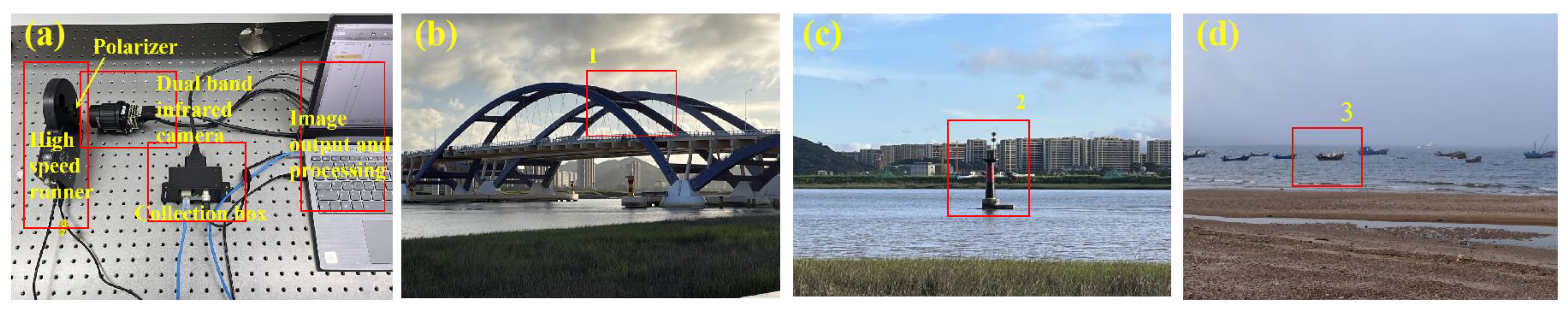 Photonics 10 01181 g006