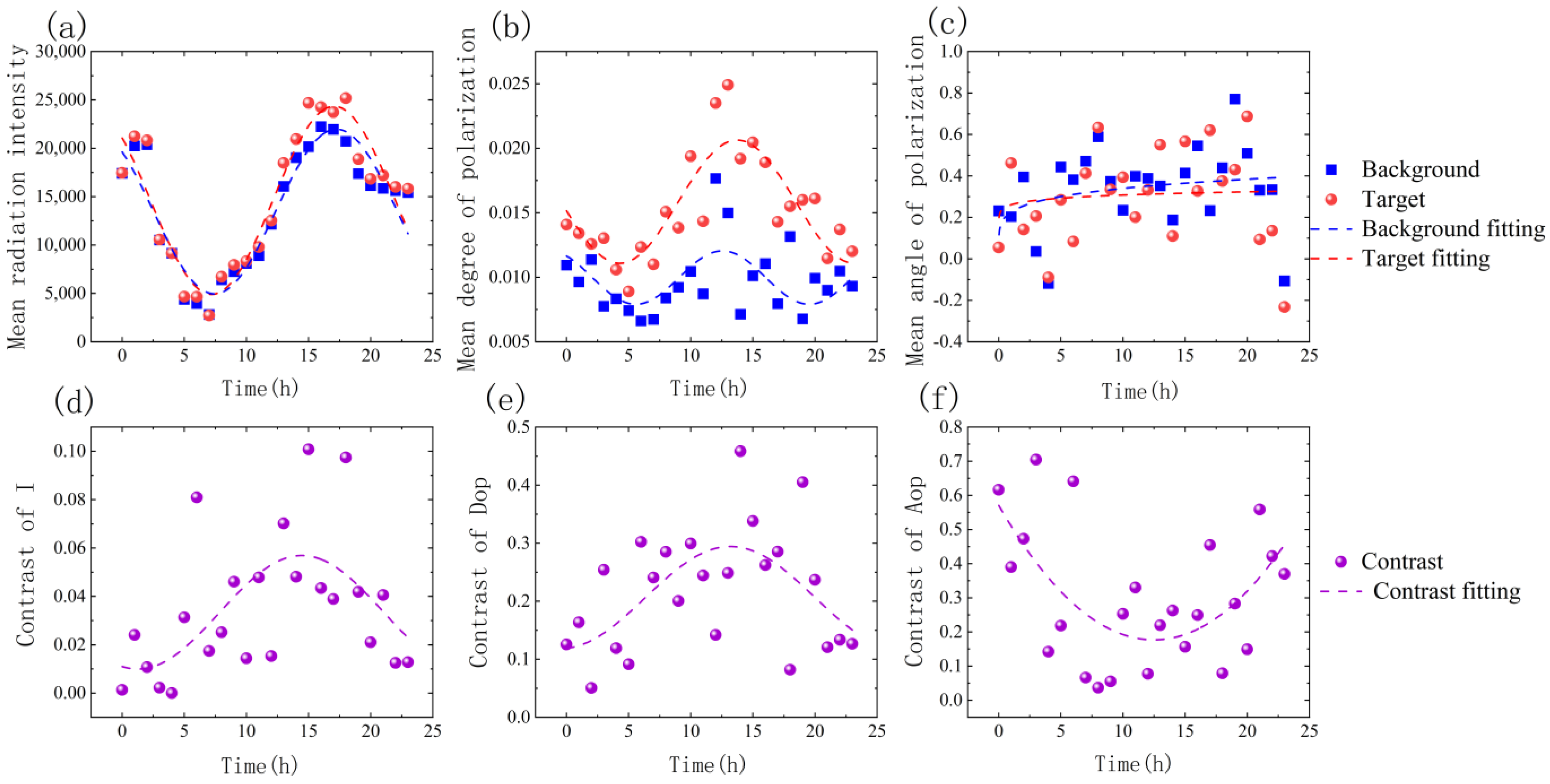 Photonics 10 01181 g008