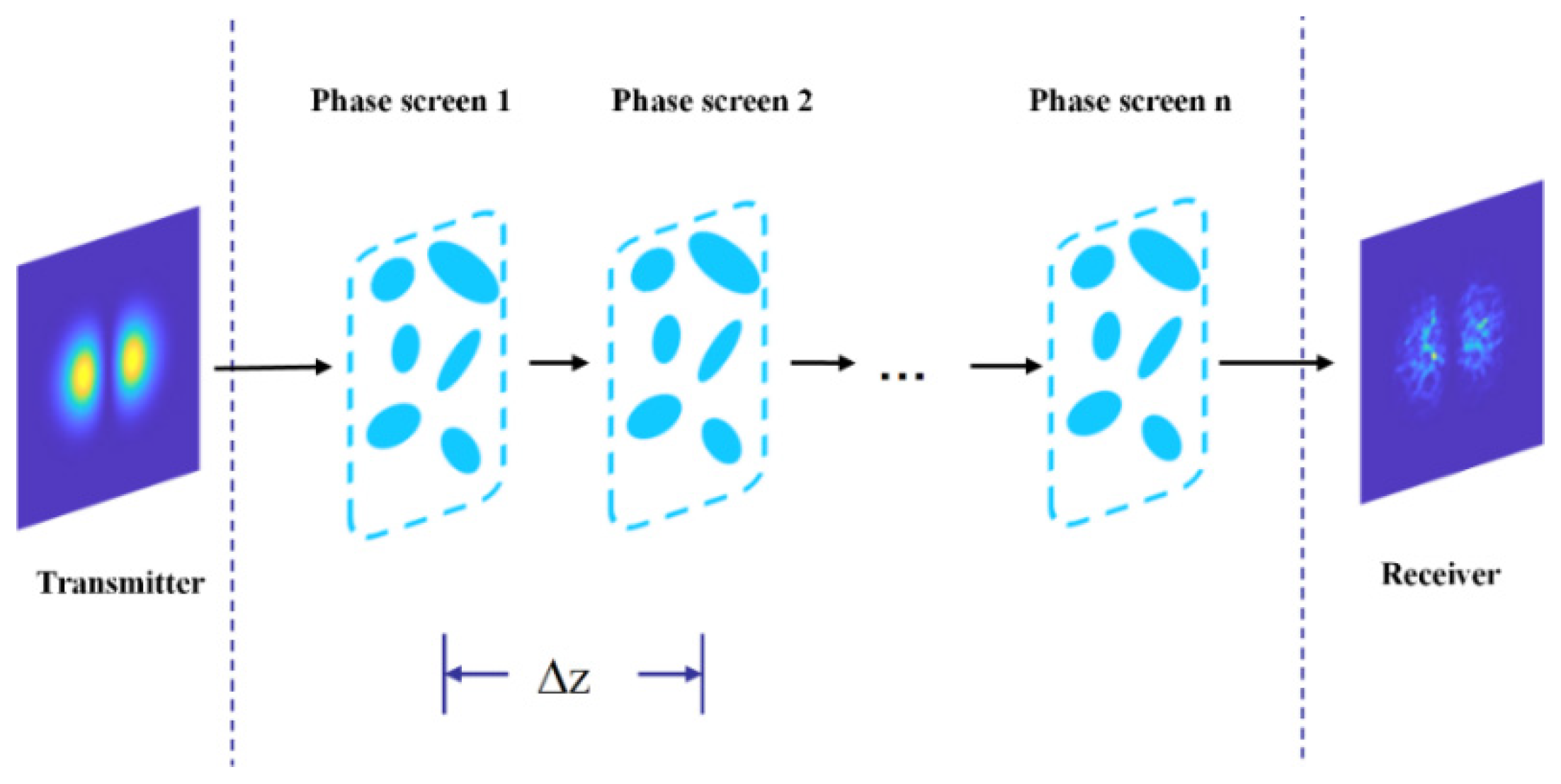 Photonics 10 01182 g001