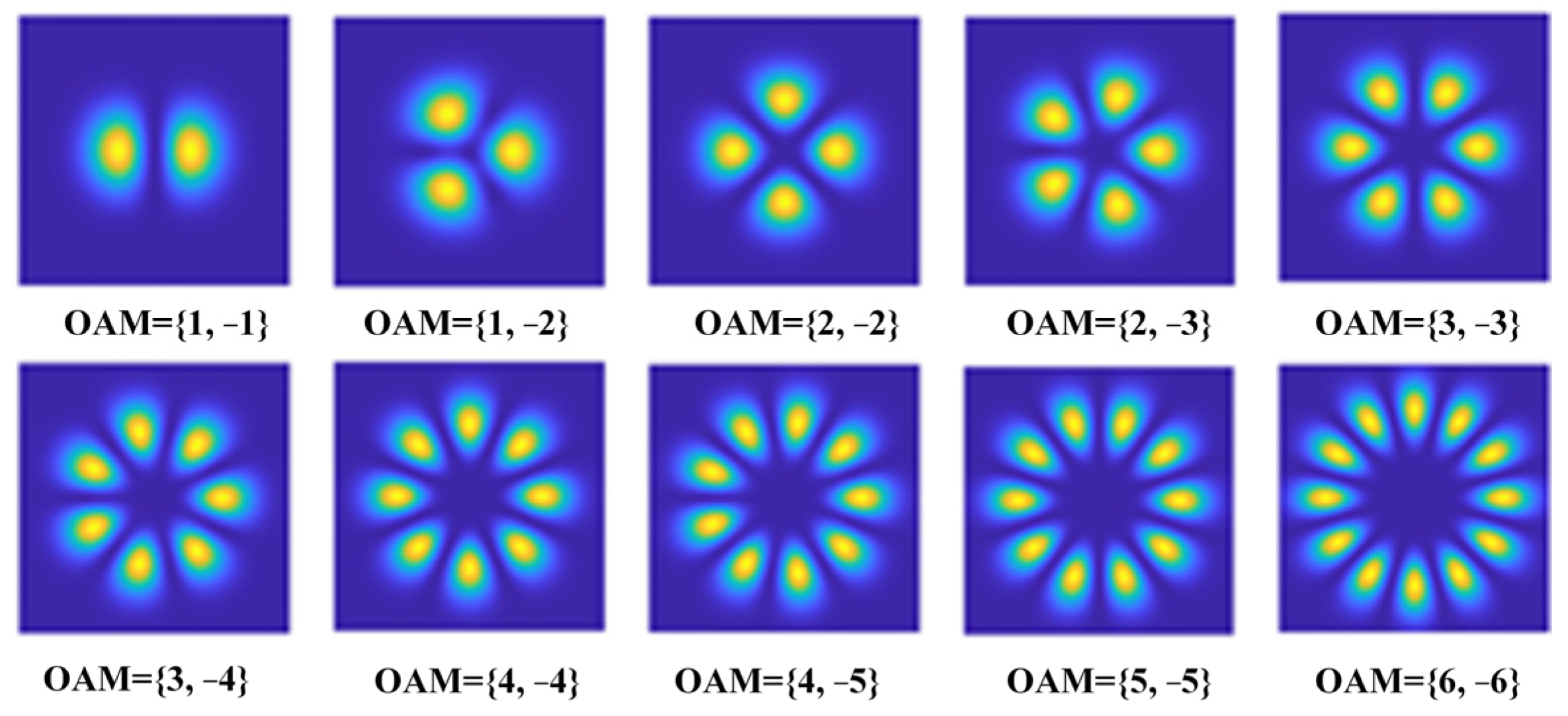Photonics 10 01182 g005