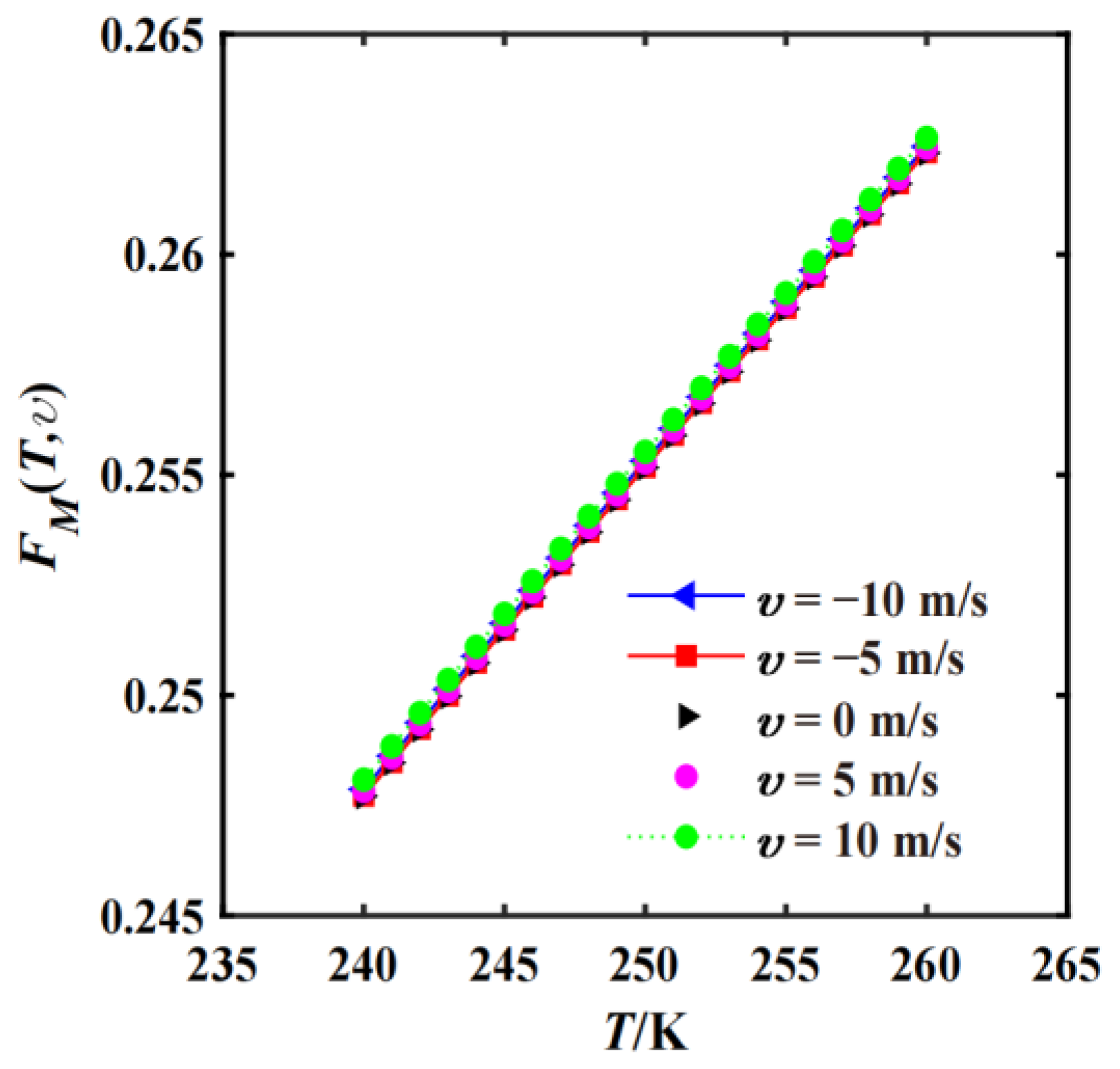 Photonics 10 01185 g002