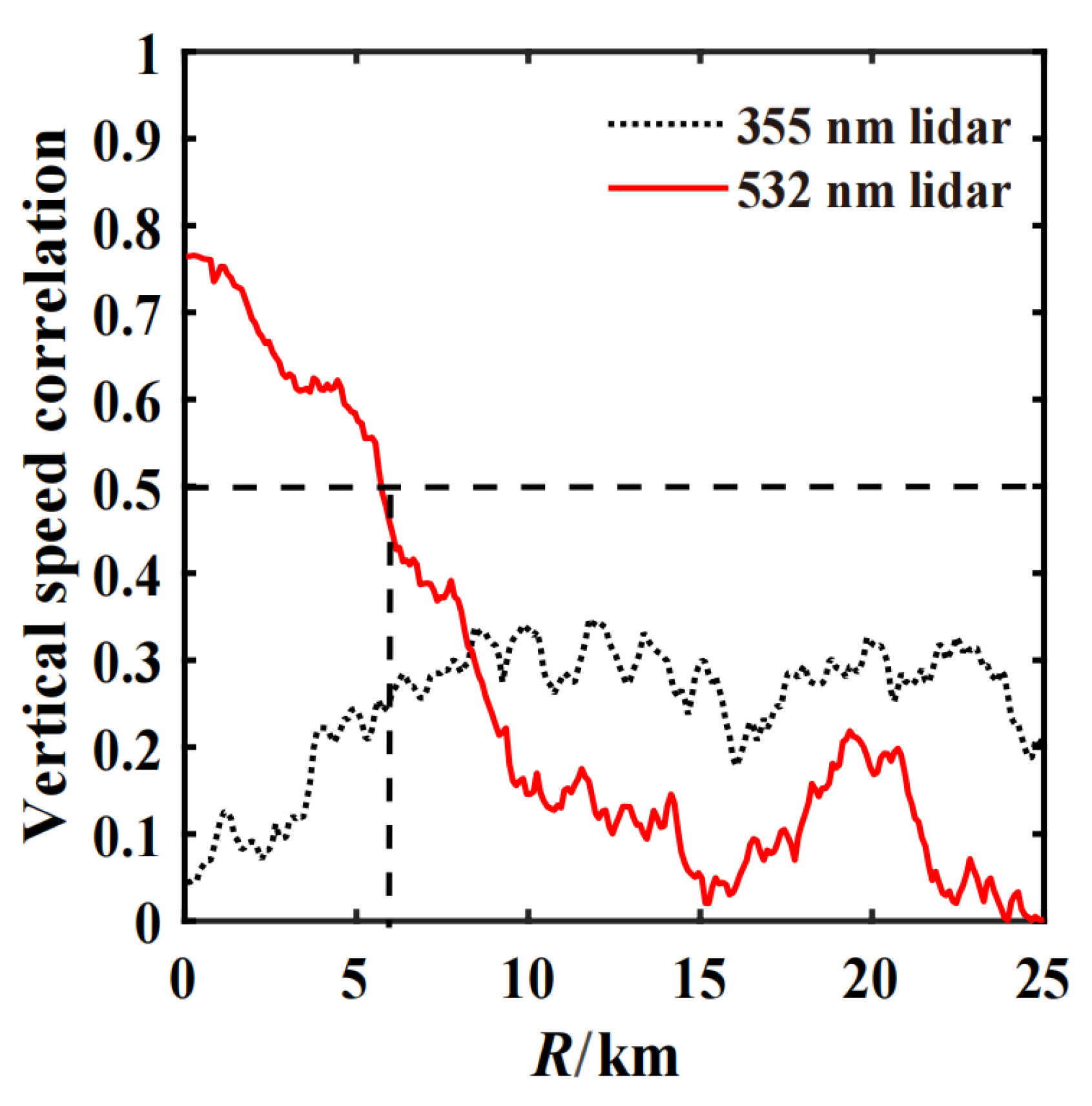 Photonics 10 01185 g007