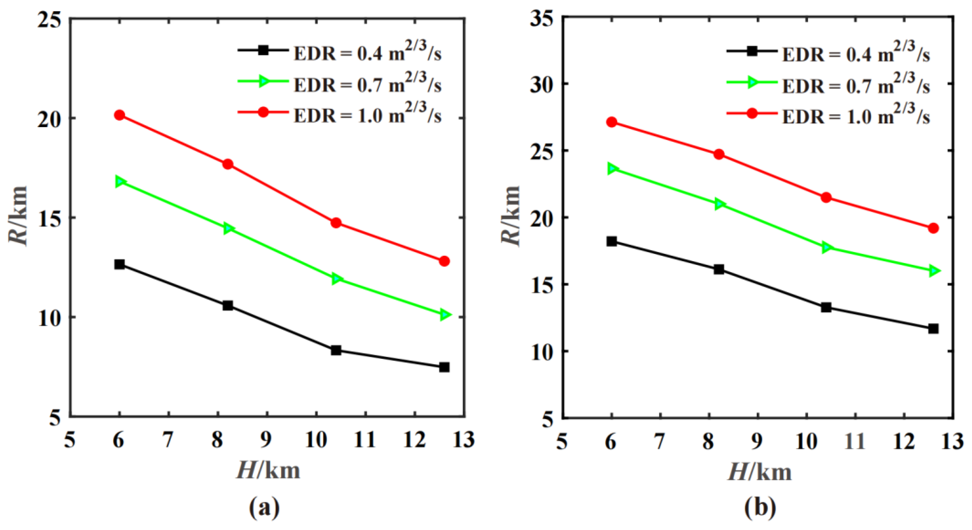 Photonics 10 01185 g008