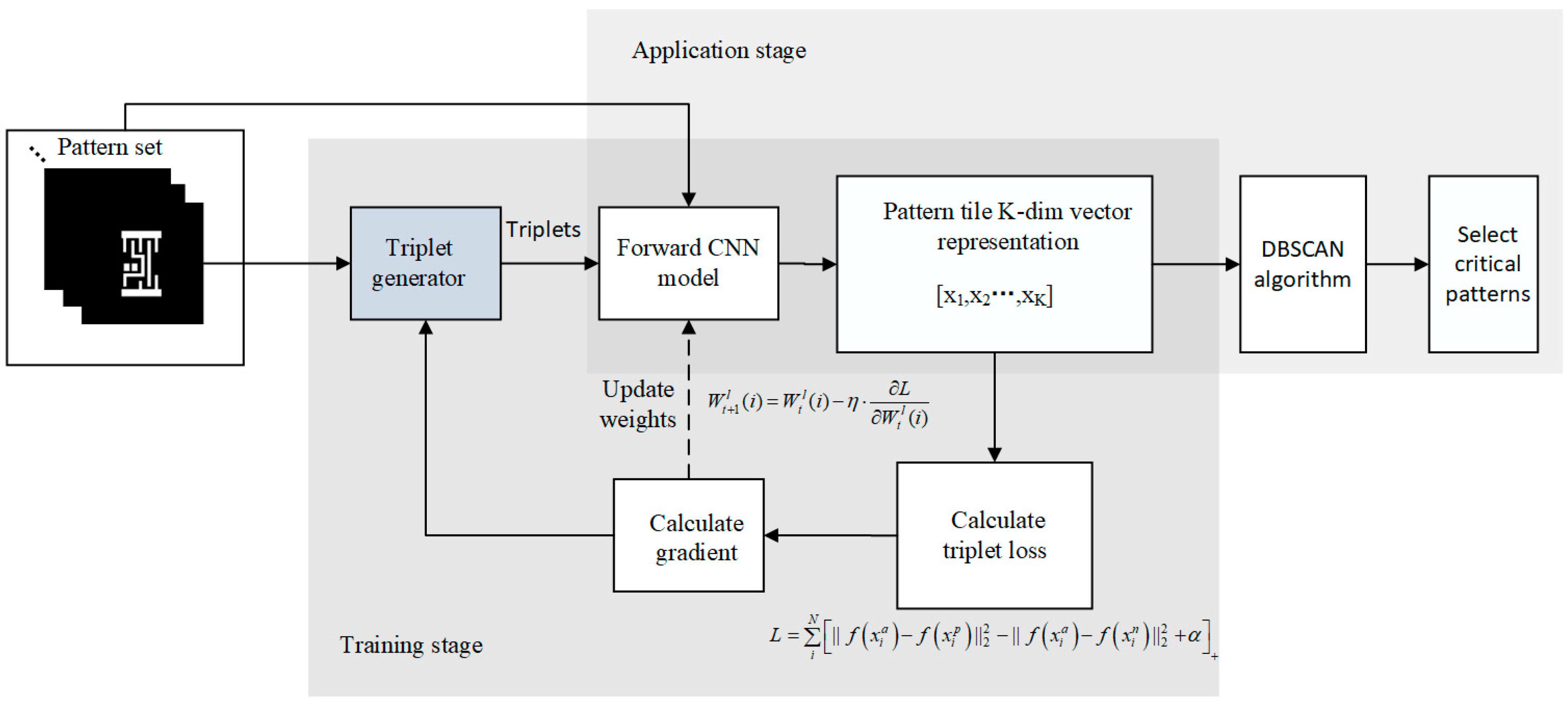 Photonics 10 01186 g007
