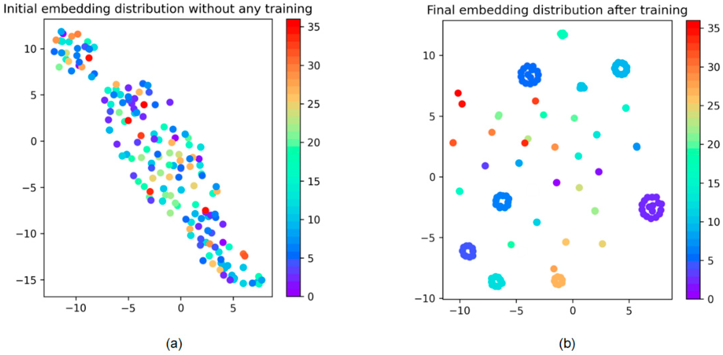 Photonics 10 01186 g009