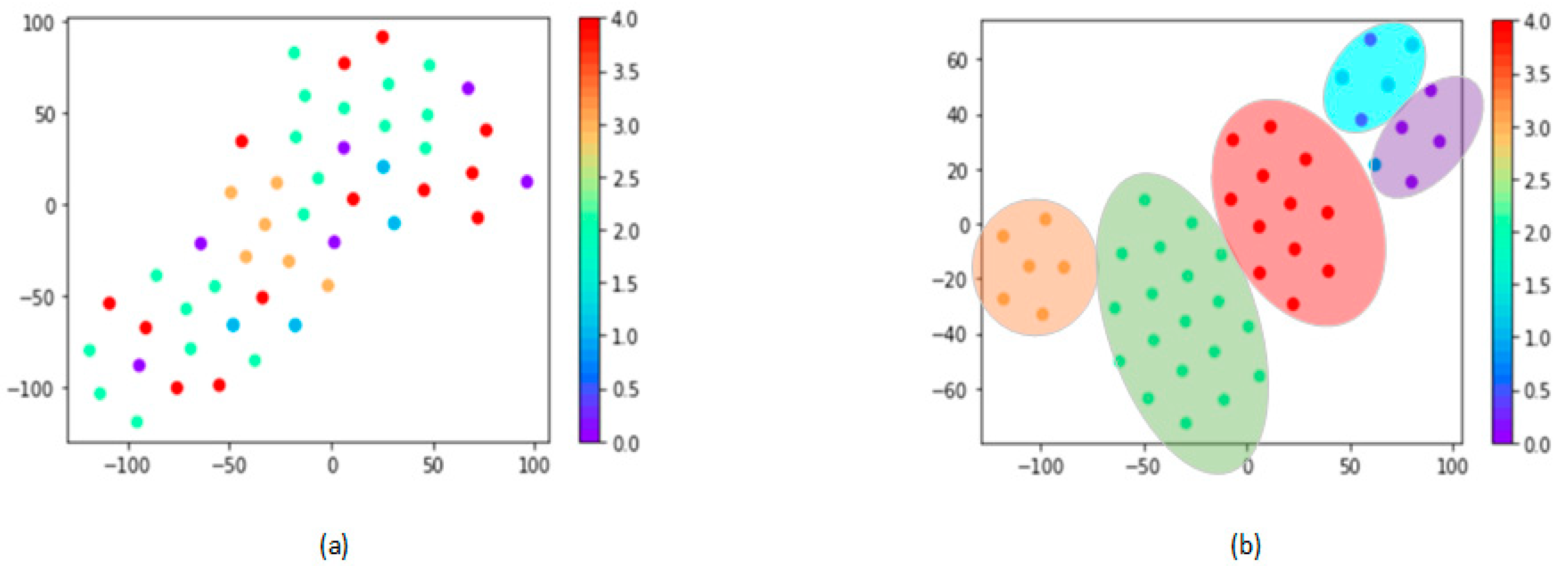 Photonics 10 01186 g010
