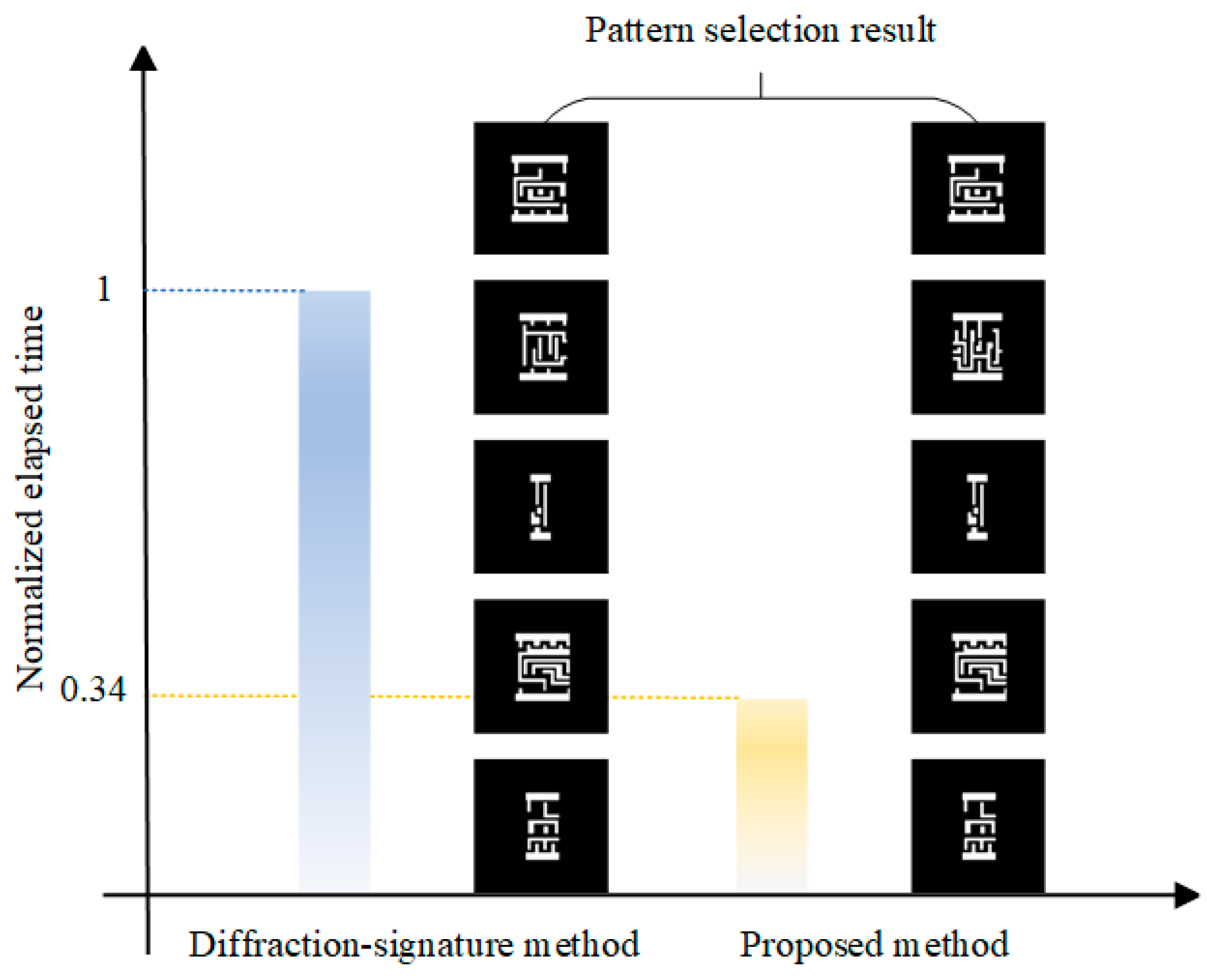 Photonics 10 01186 g011