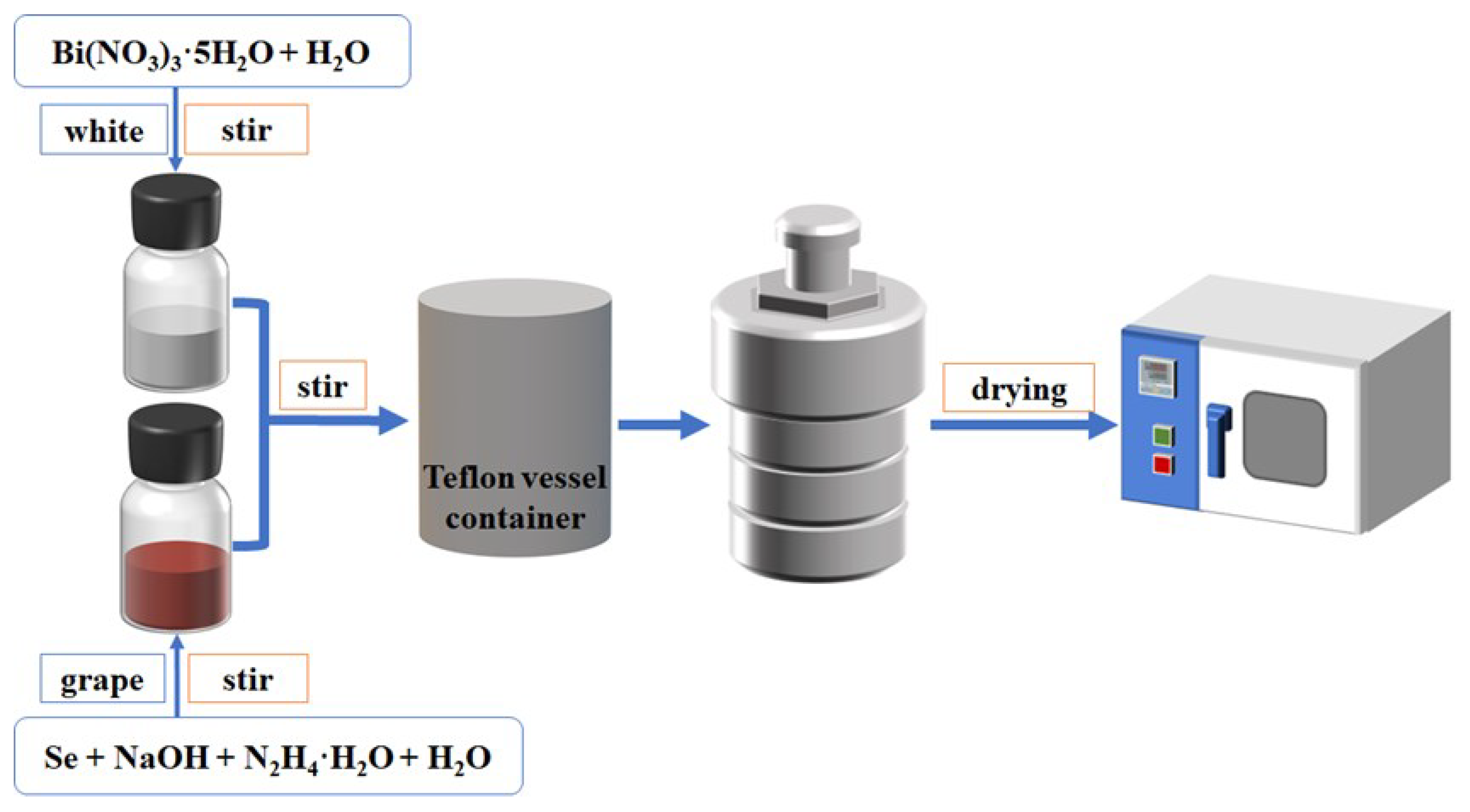 Photonics 10 01187 g001
