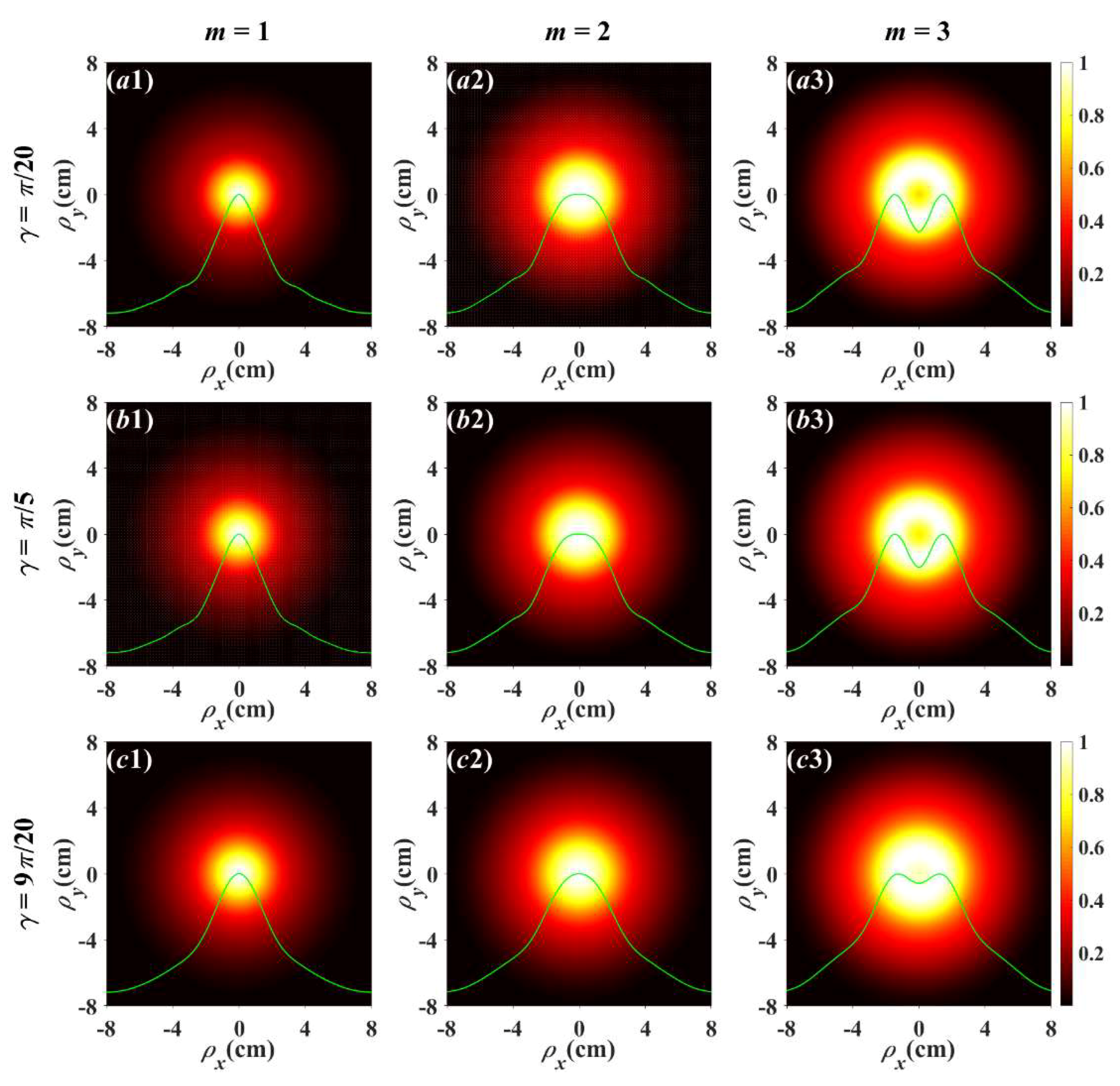 Photonics 10 01189 g003