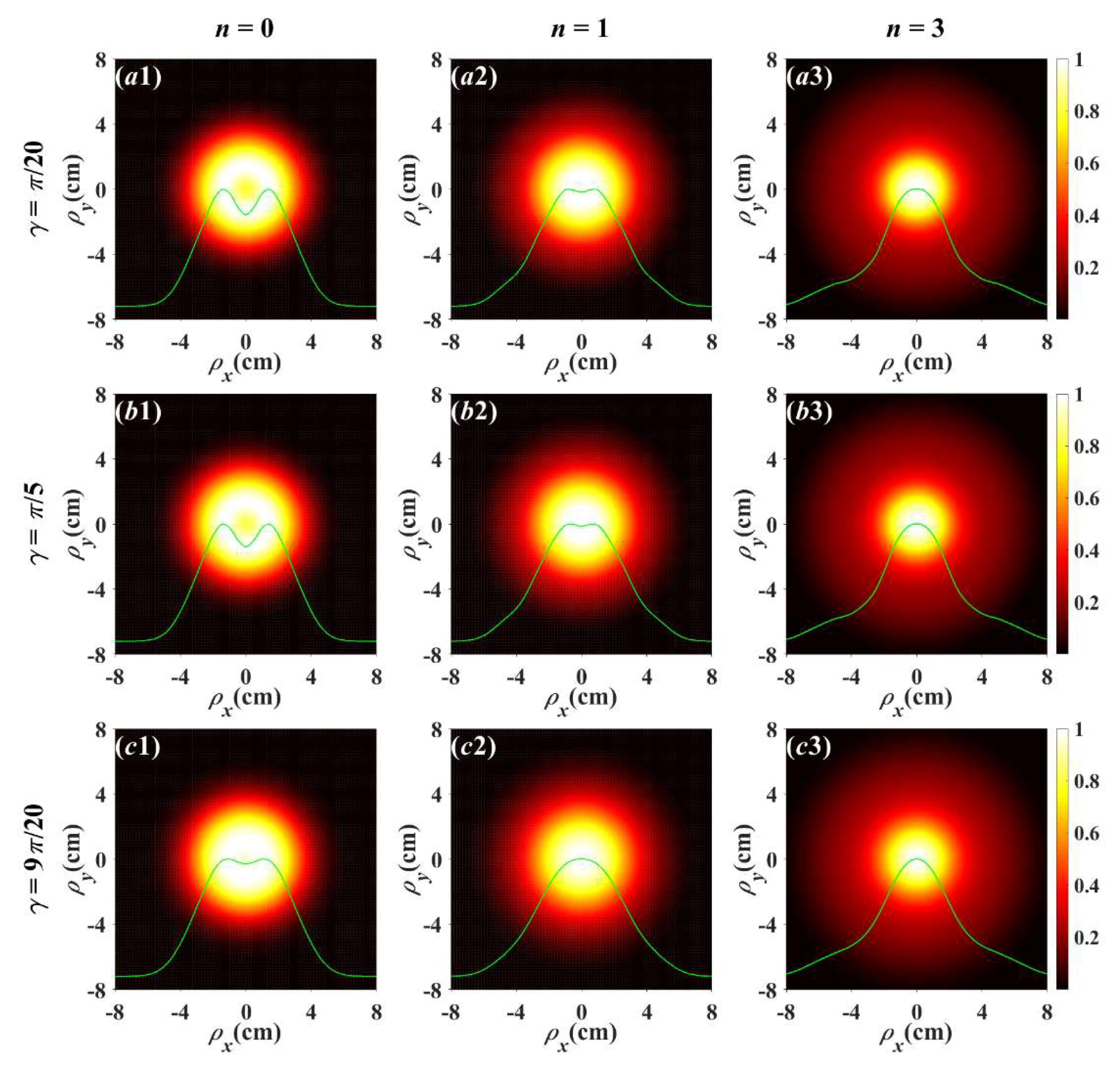 Photonics 10 01189 g005