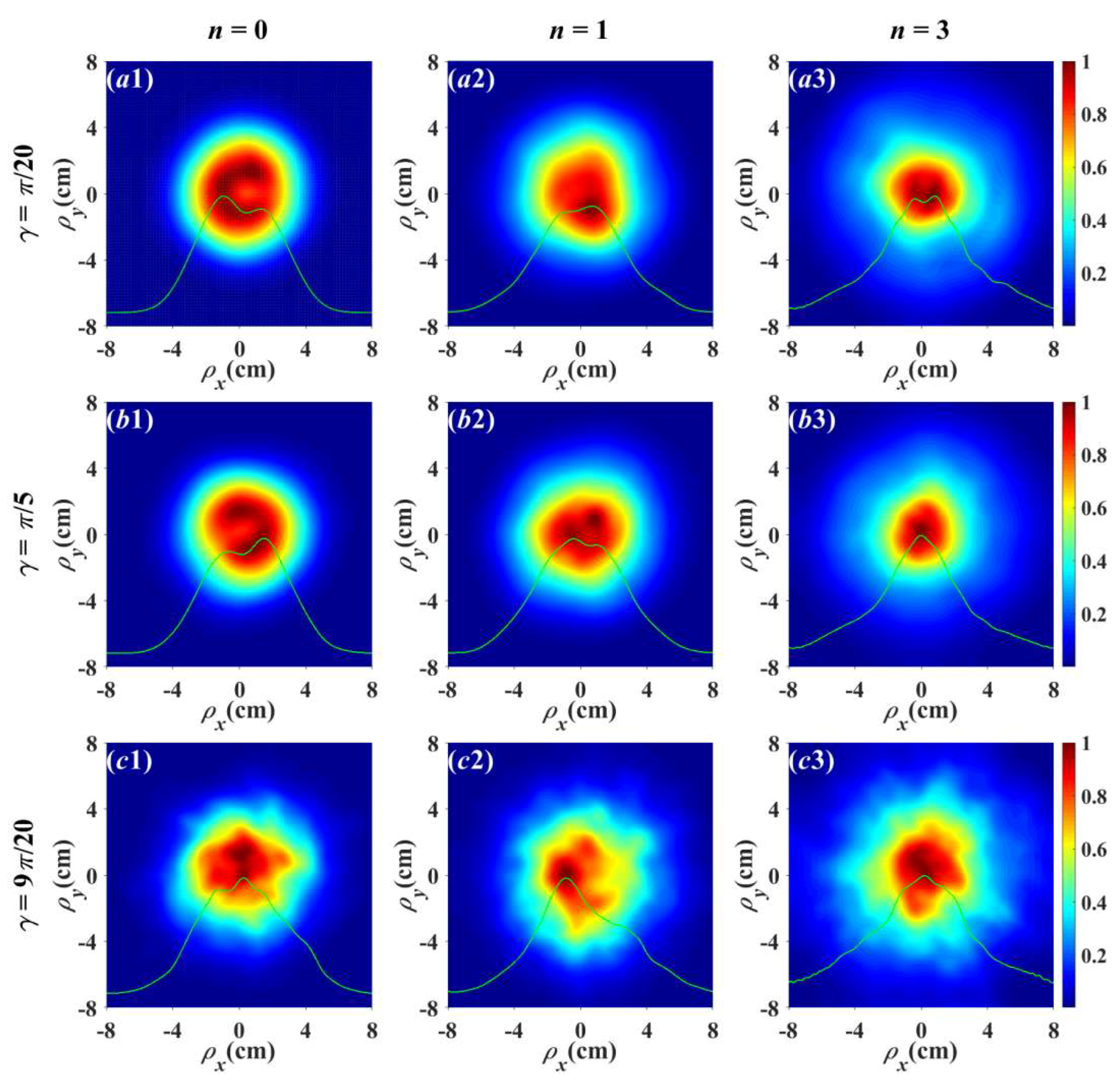 Photonics 10 01189 g006