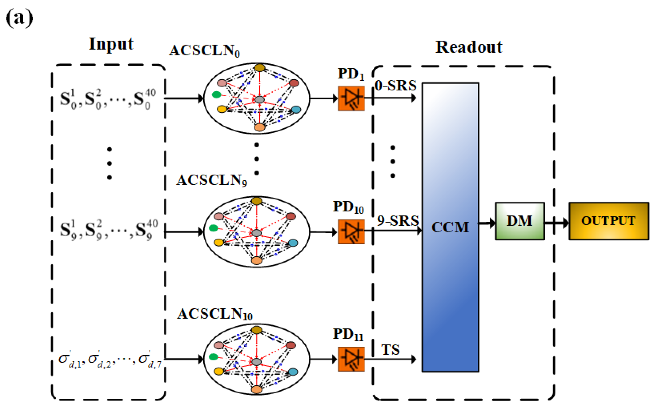 Photonics 10 01191 g001a