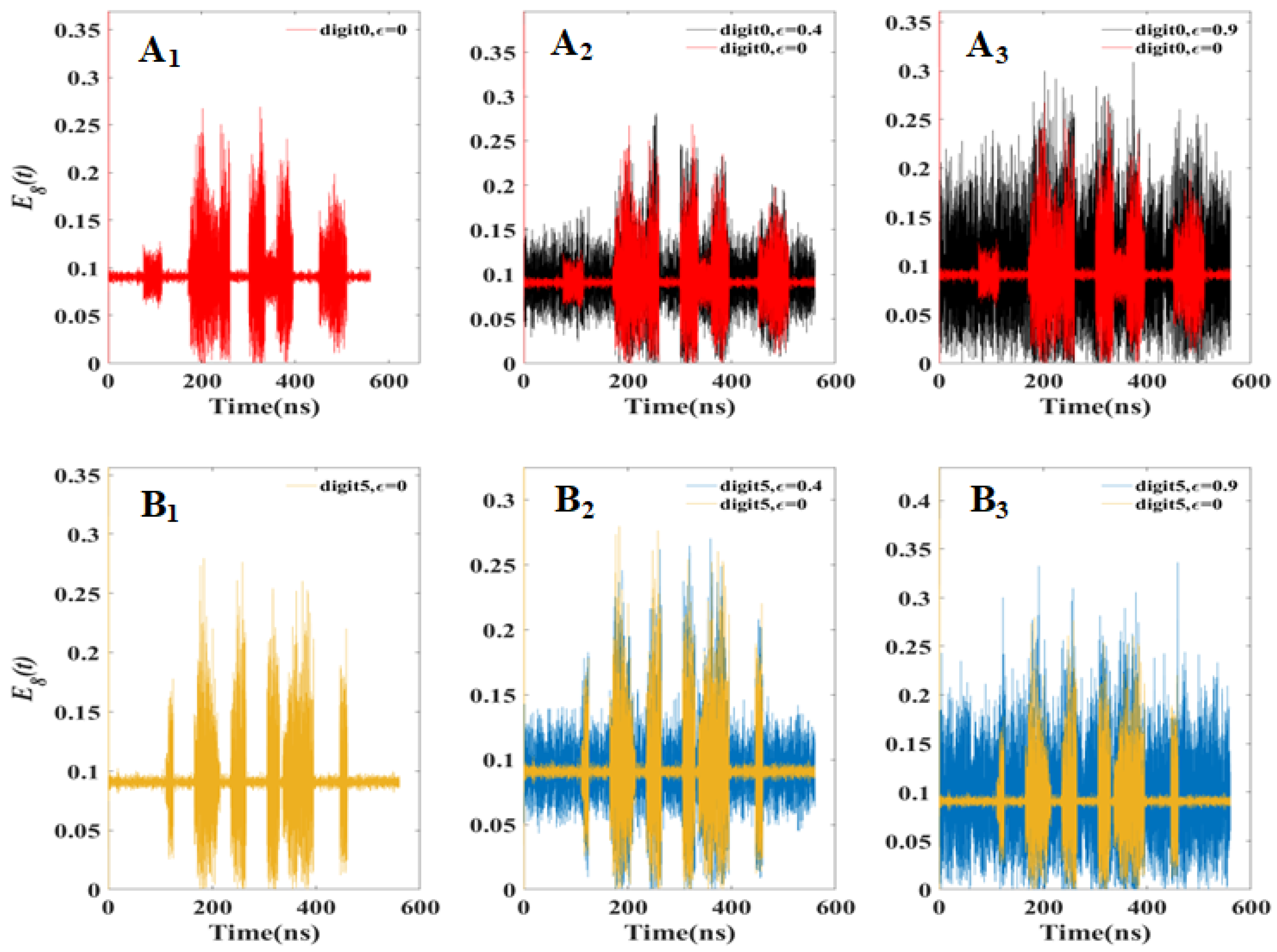 Photonics 10 01191 g004