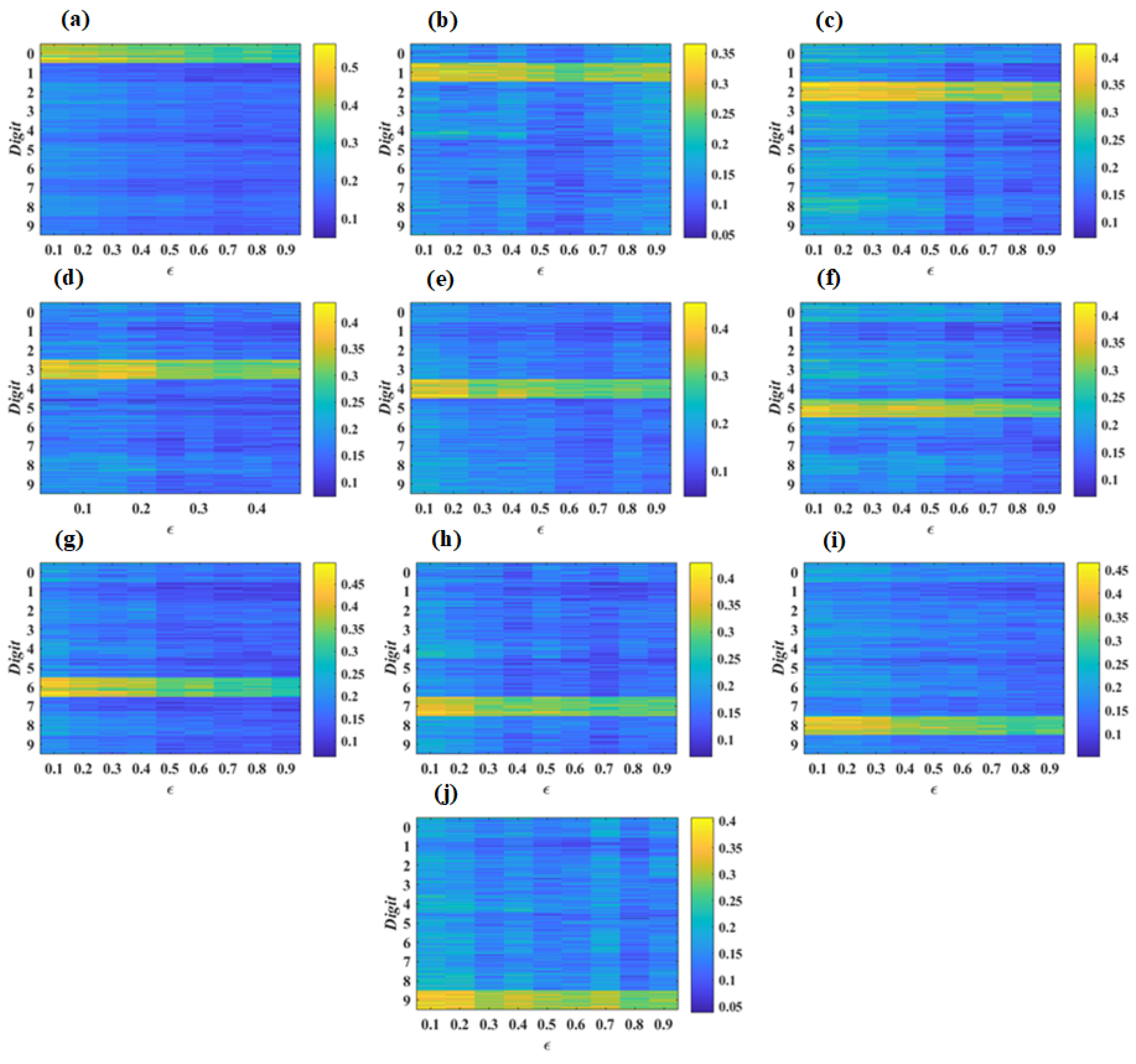 Photonics 10 01191 g005