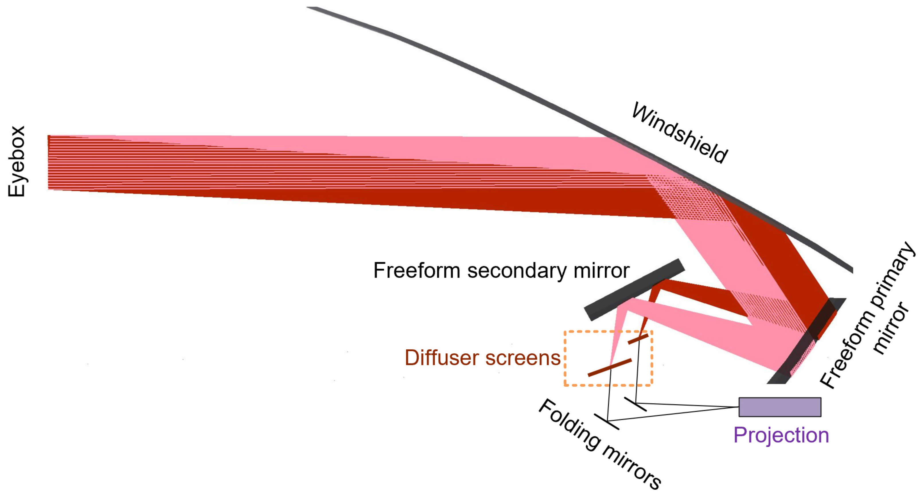 Photonics 10 01192 g001