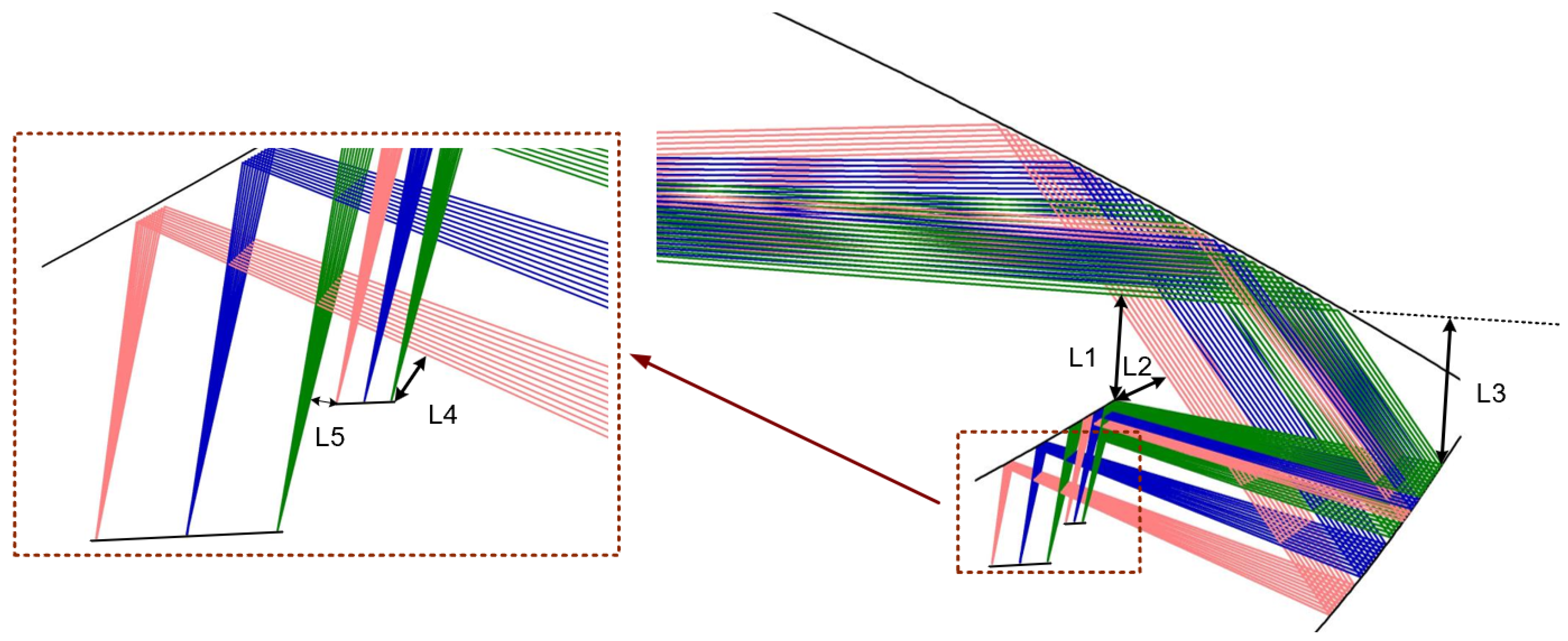 Photonics 10 01192 g004