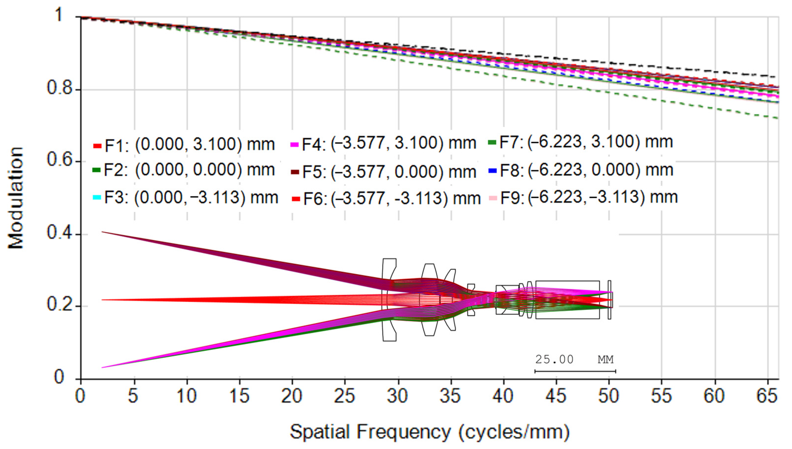 Photonics 10 01192 g014