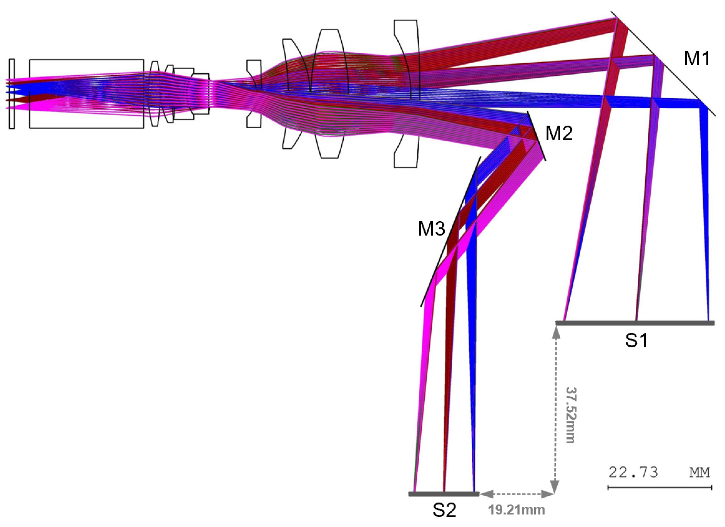 Photonics 10 01192 g017