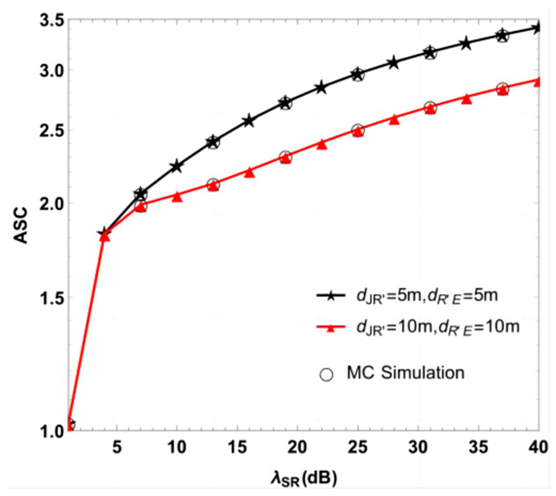 Photonics 10 01193 g009