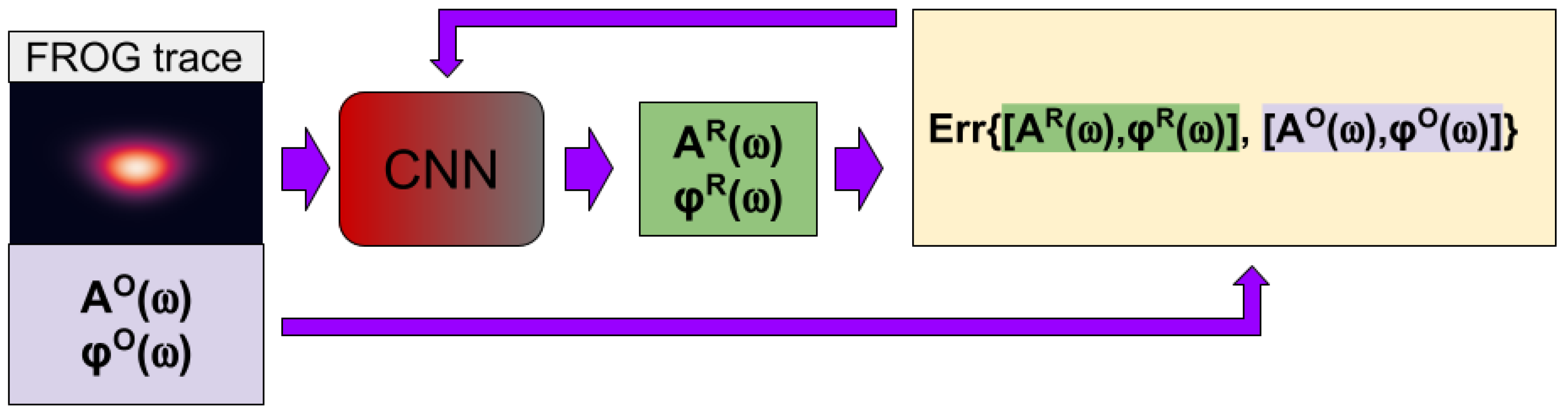 Photonics 10 01195 g002