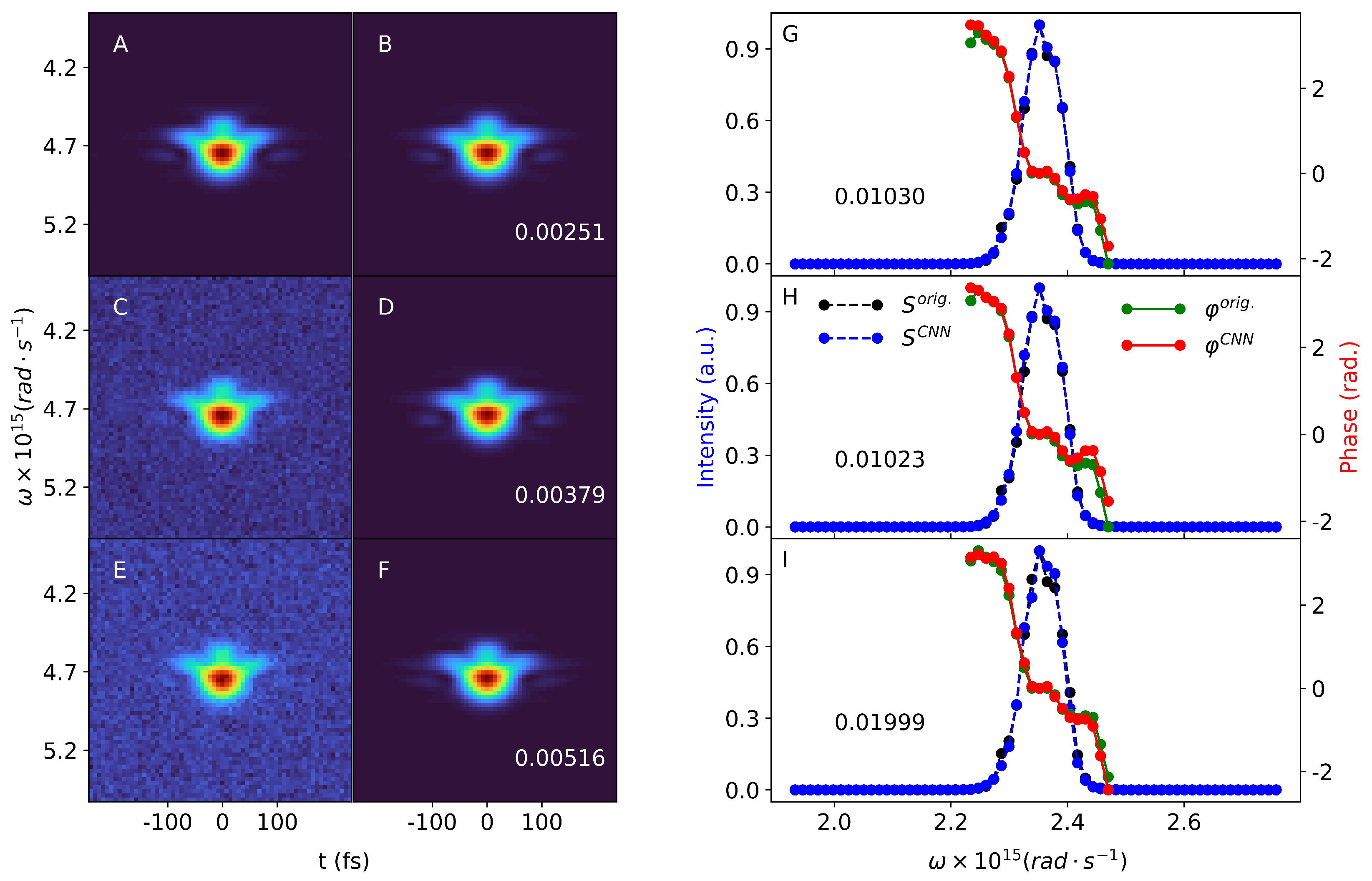 Photonics 10 01195 g004