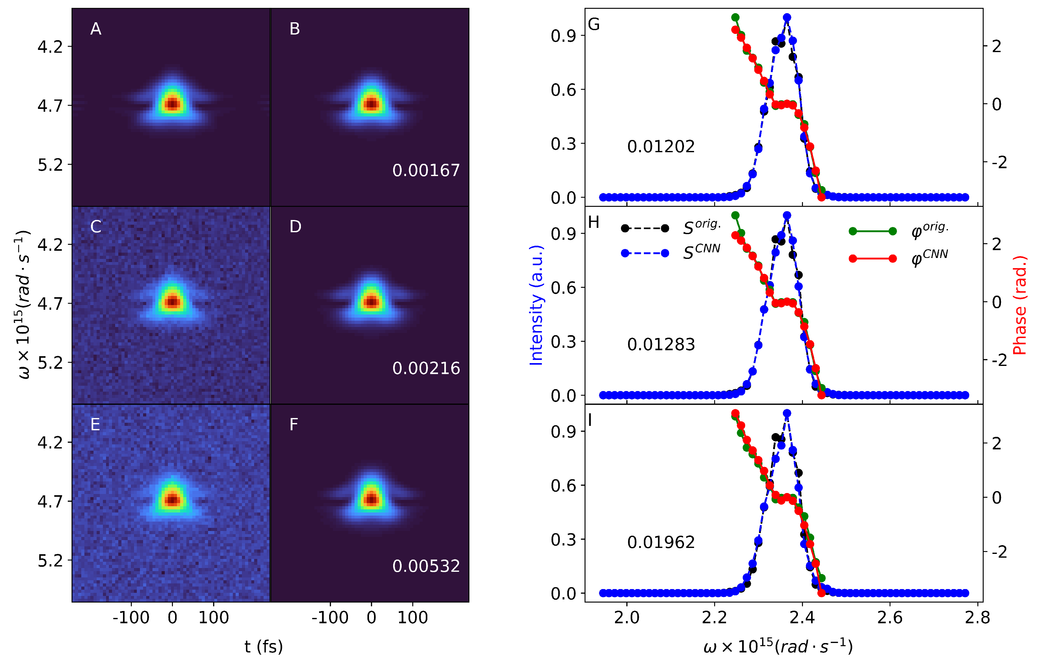 Photonics 10 01195 g005