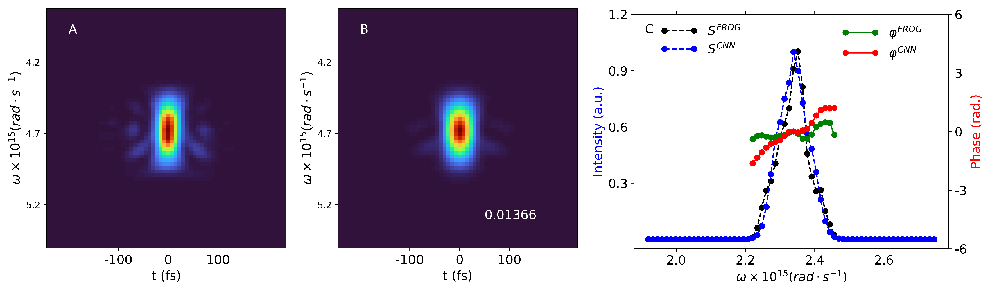 Photonics 10 01195 g006