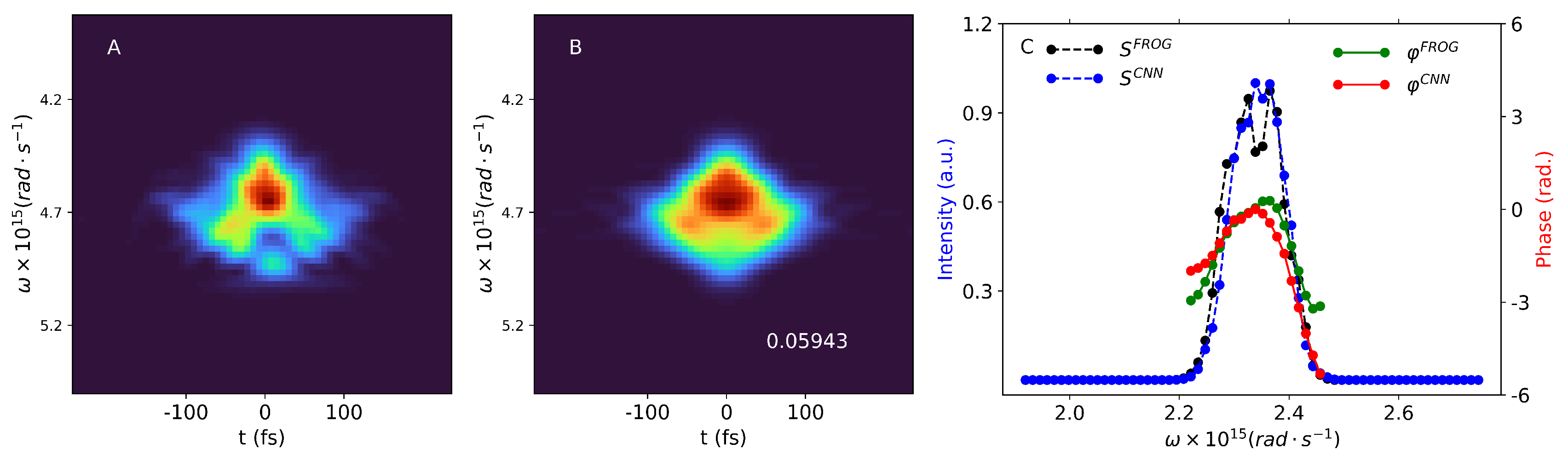 Photonics 10 01195 g007