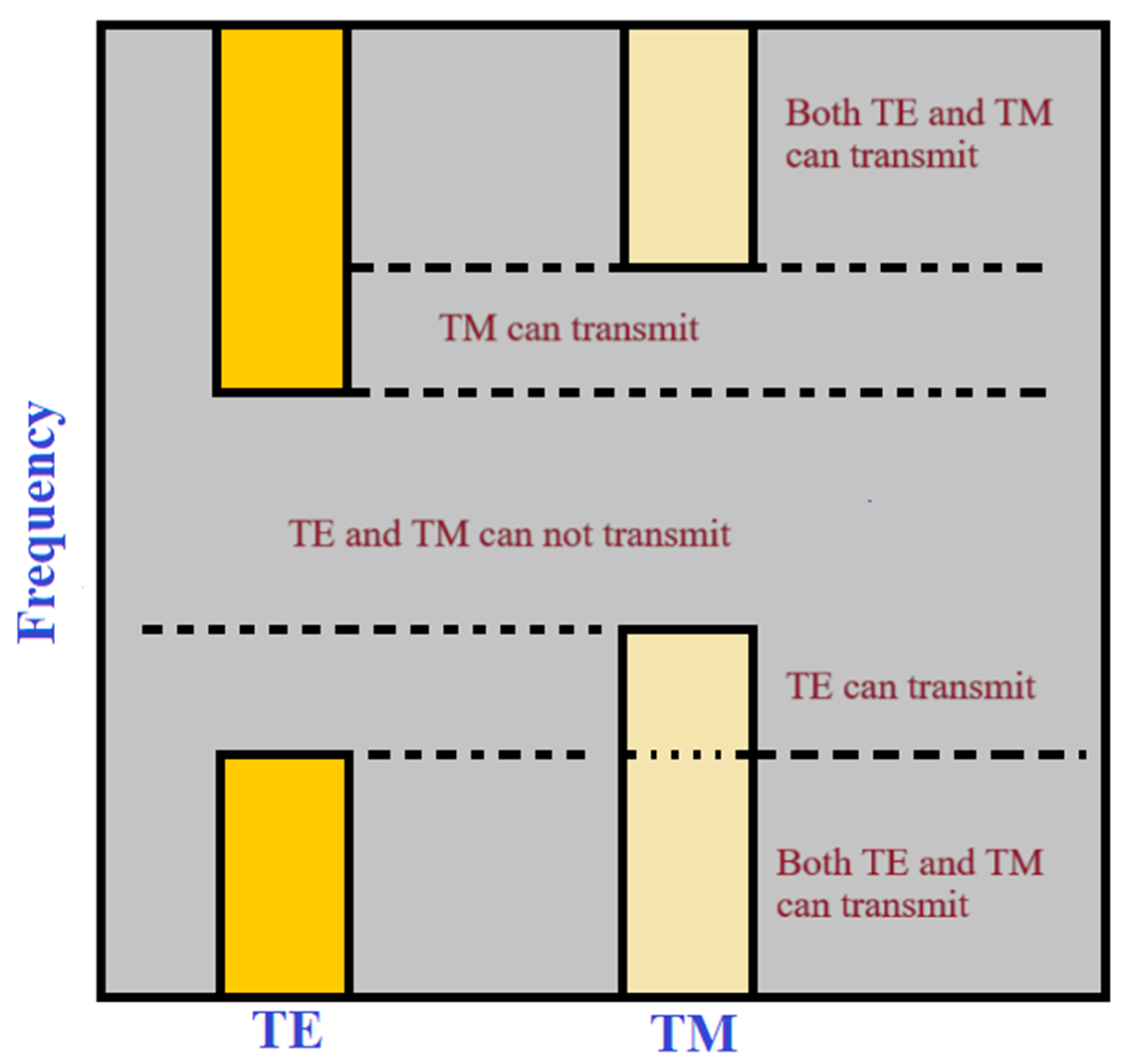 Photonics 10 01199 g002