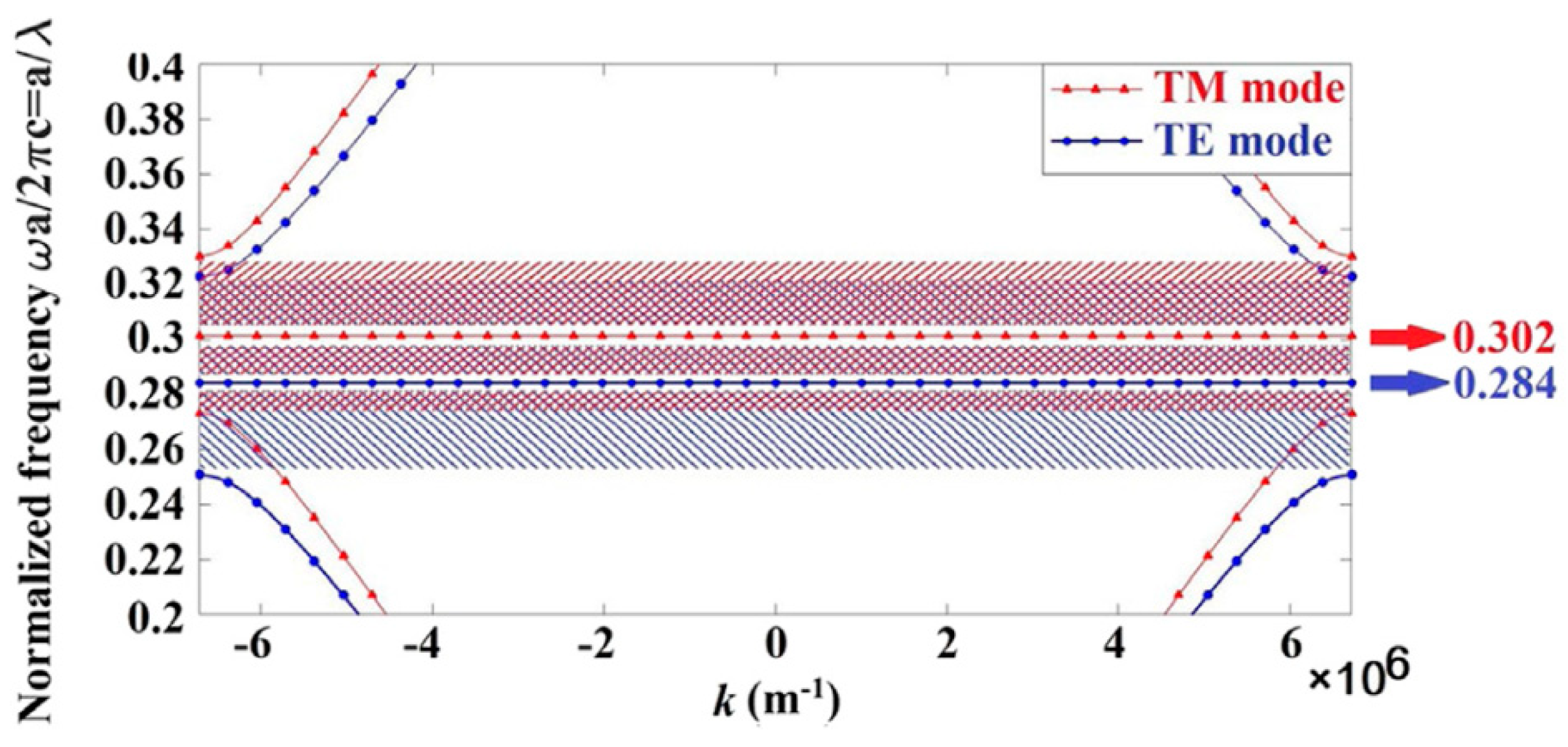 Photonics 10 01199 g004