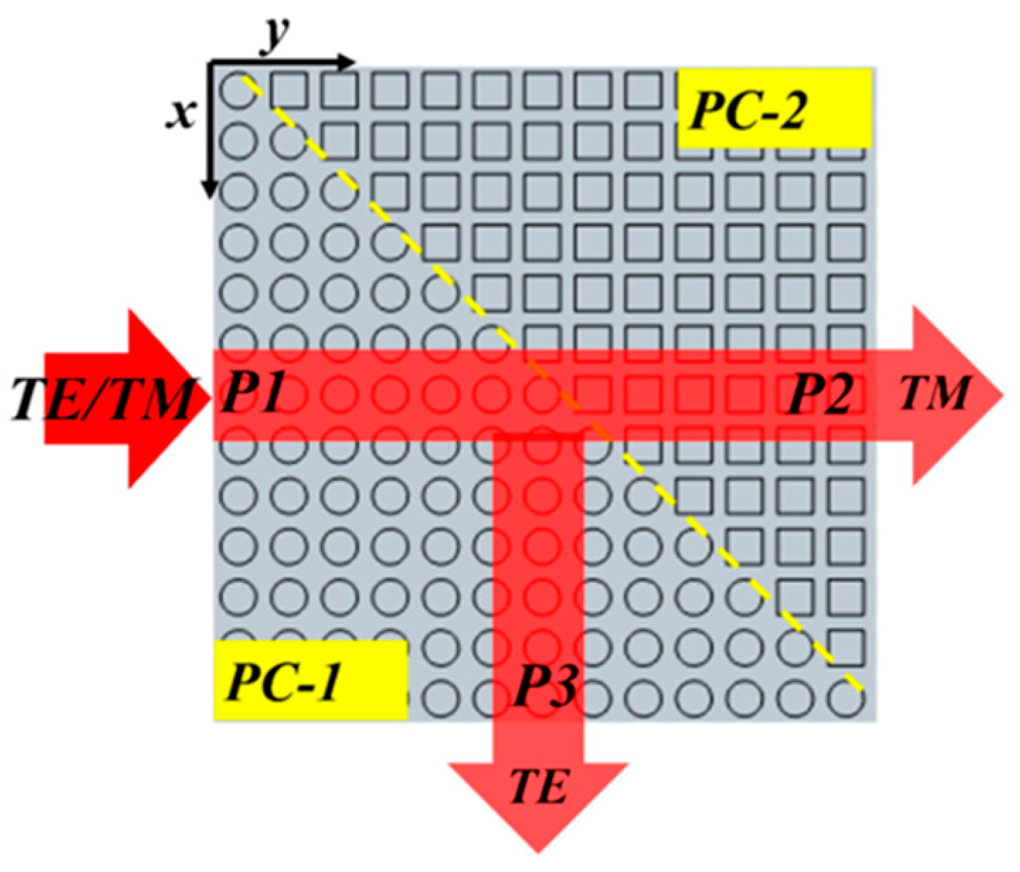 Photonics 10 01199 g006