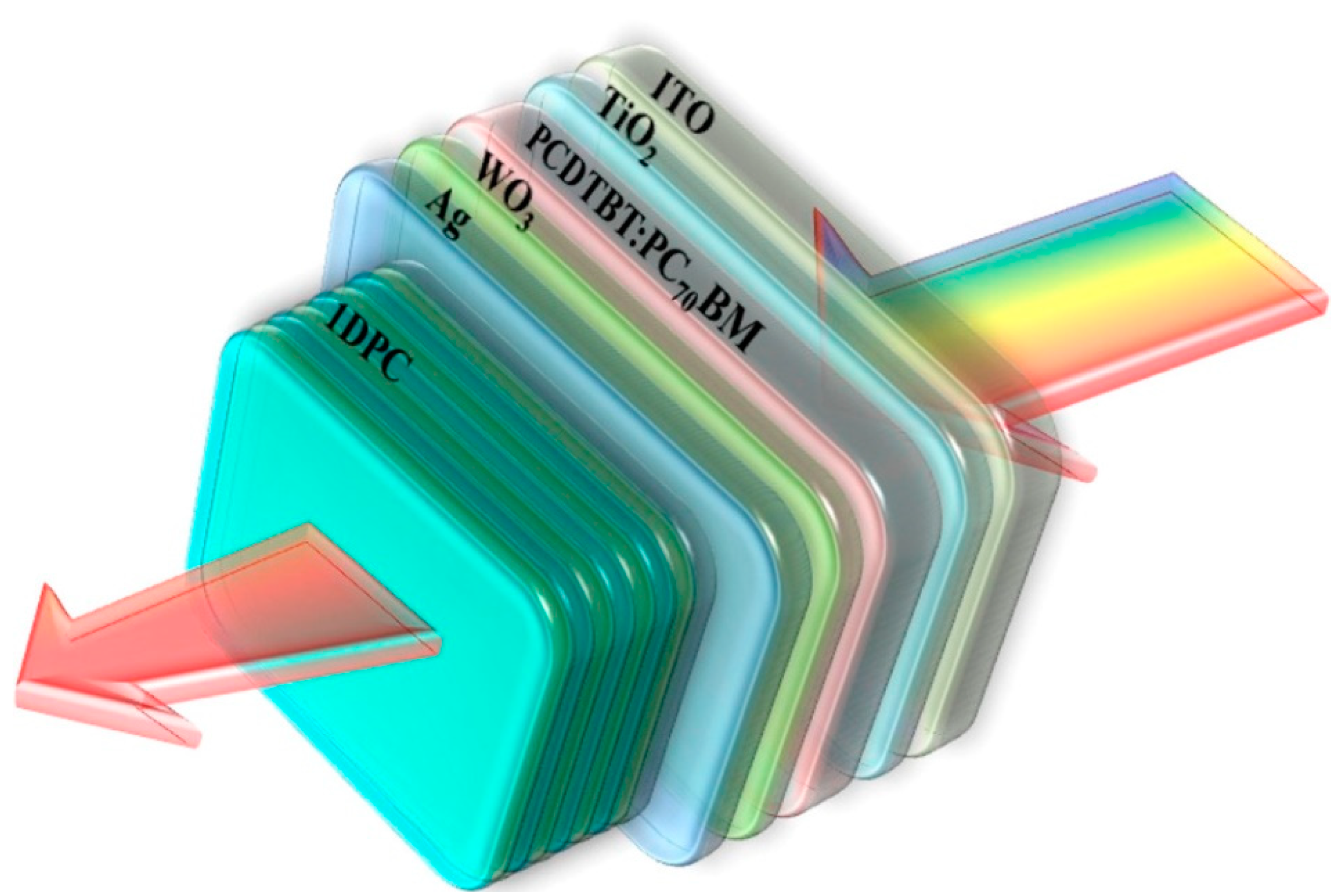 Photonics 10 01199 g009