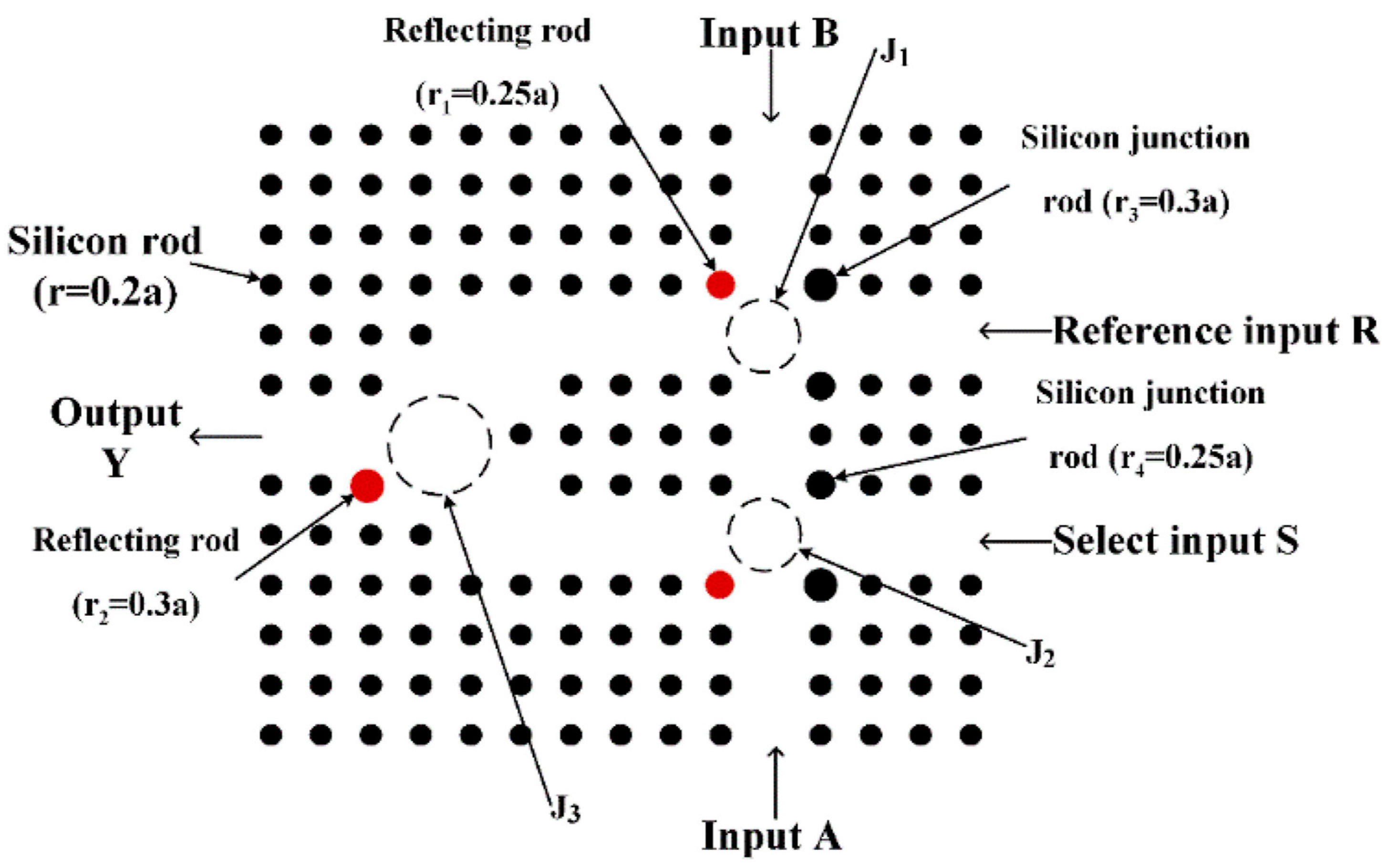 Photonics 10 01199 g014