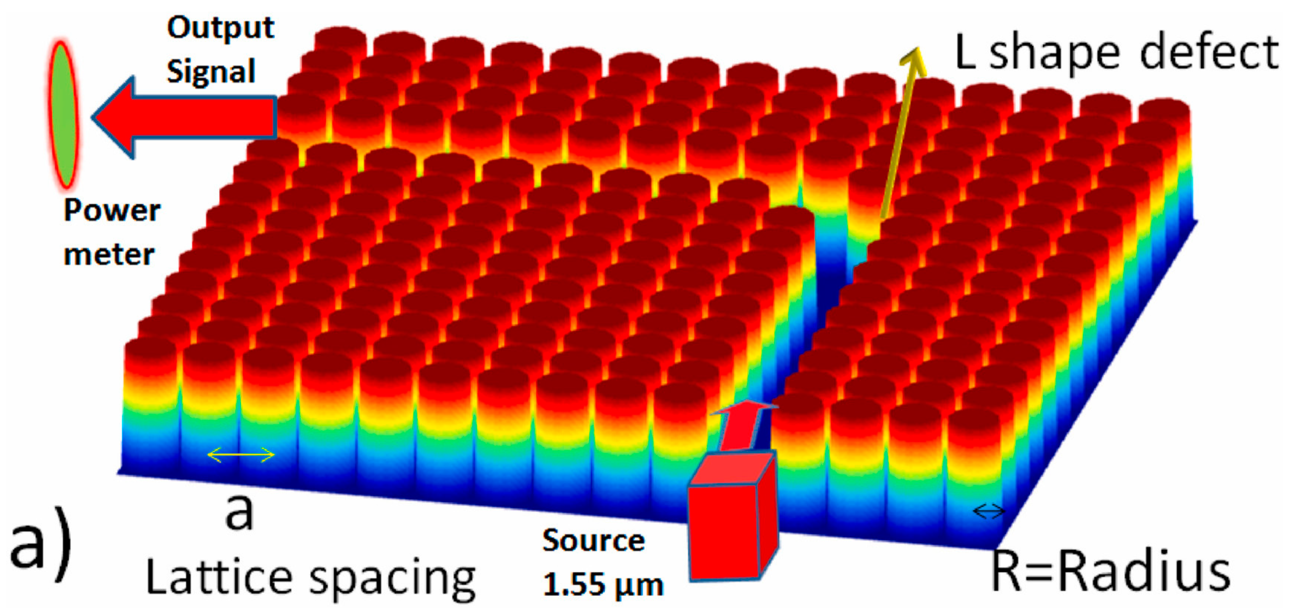 Photonics 10 01199 g017a